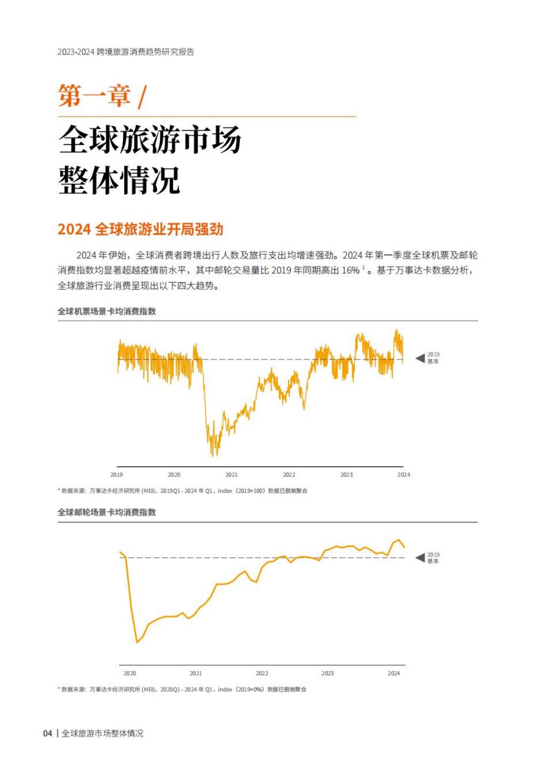 2023-2024跨境旅游消费趋势研究报告-携程&阿里.pdf
