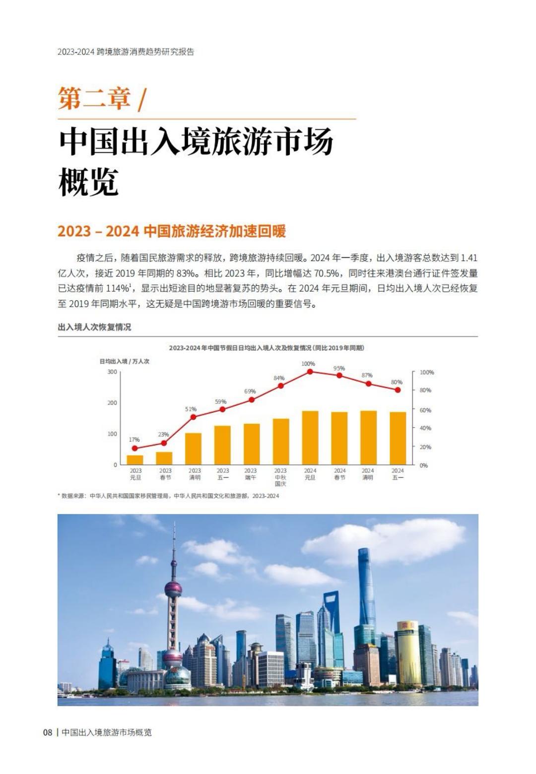 2023-2024跨境旅游消费趋势研究报告-携程&阿里.pdf