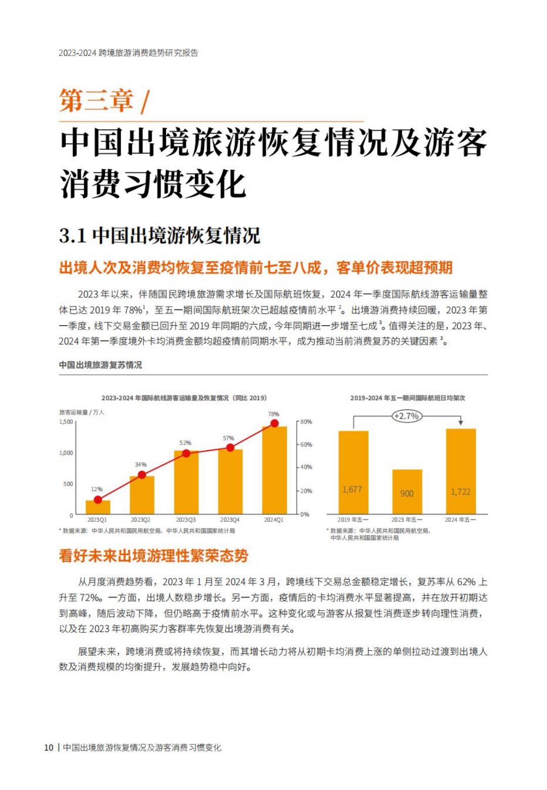 2023-2024跨境旅游消费趋势研究报告-携程&阿里.pdf