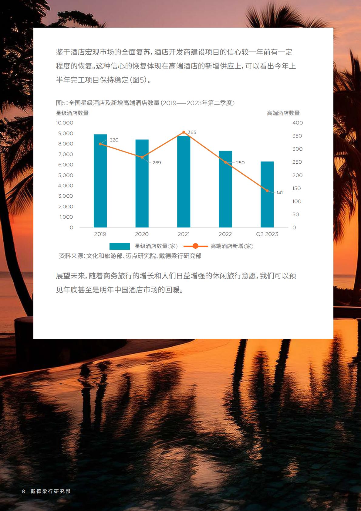 中国酒店市场：探索中国“社区型” 精品民宿酒店-戴德梁行-202310.pdf