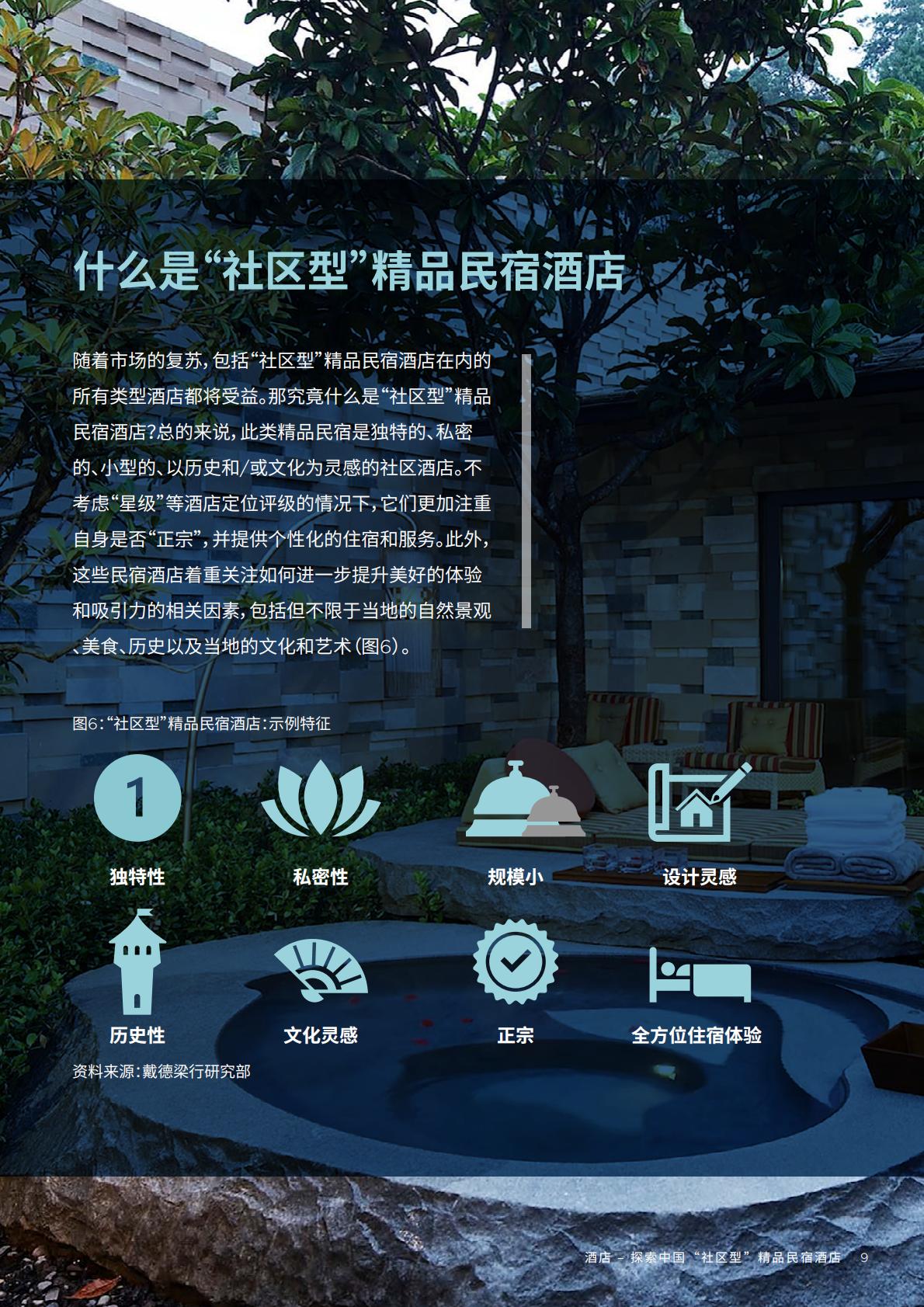中国酒店市场：探索中国“社区型” 精品民宿酒店-戴德梁行-202310.pdf