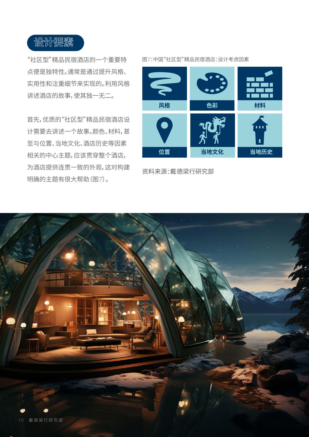 中国酒店市场：探索中国“社区型” 精品民宿酒店-戴德梁行-202310.pdf