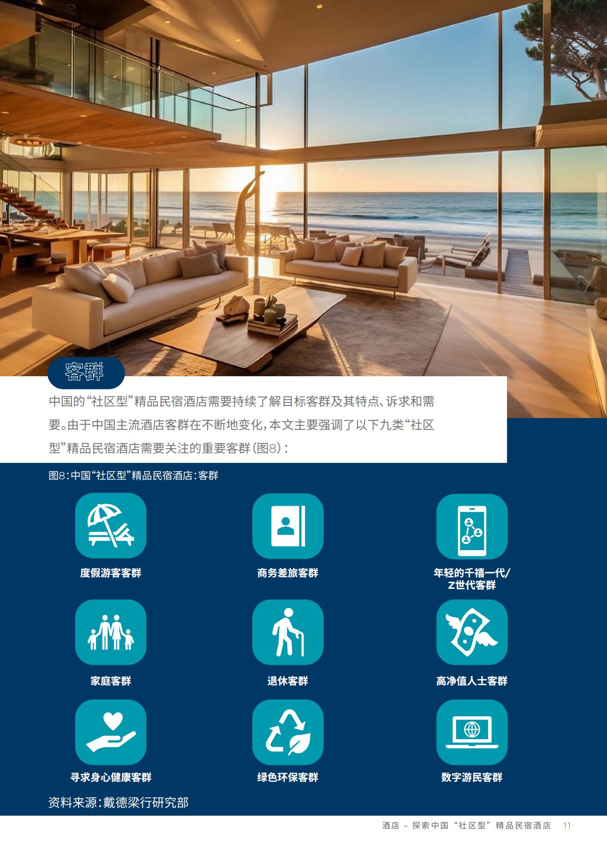 中国酒店市场：探索中国“社区型” 精品民宿酒店-戴德梁行-202310.pdf