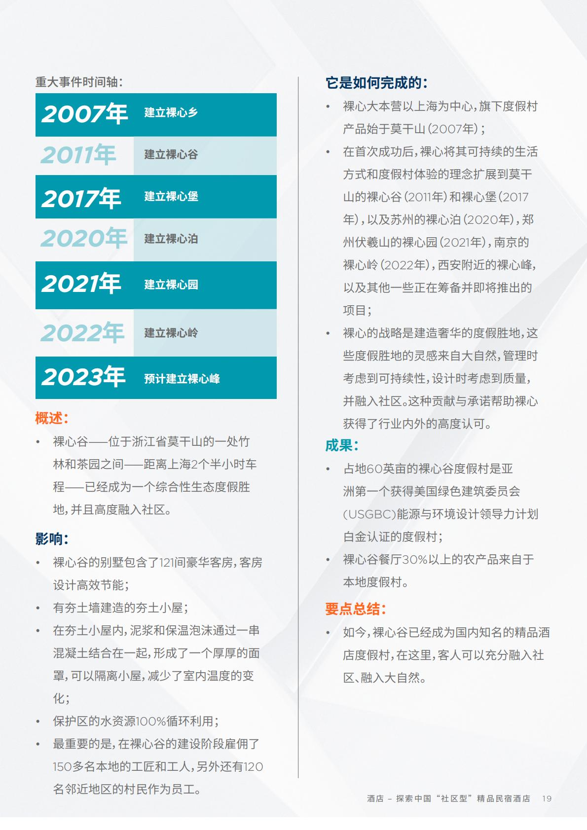 中国酒店市场：探索中国“社区型” 精品民宿酒店-戴德梁行-202310.pdf