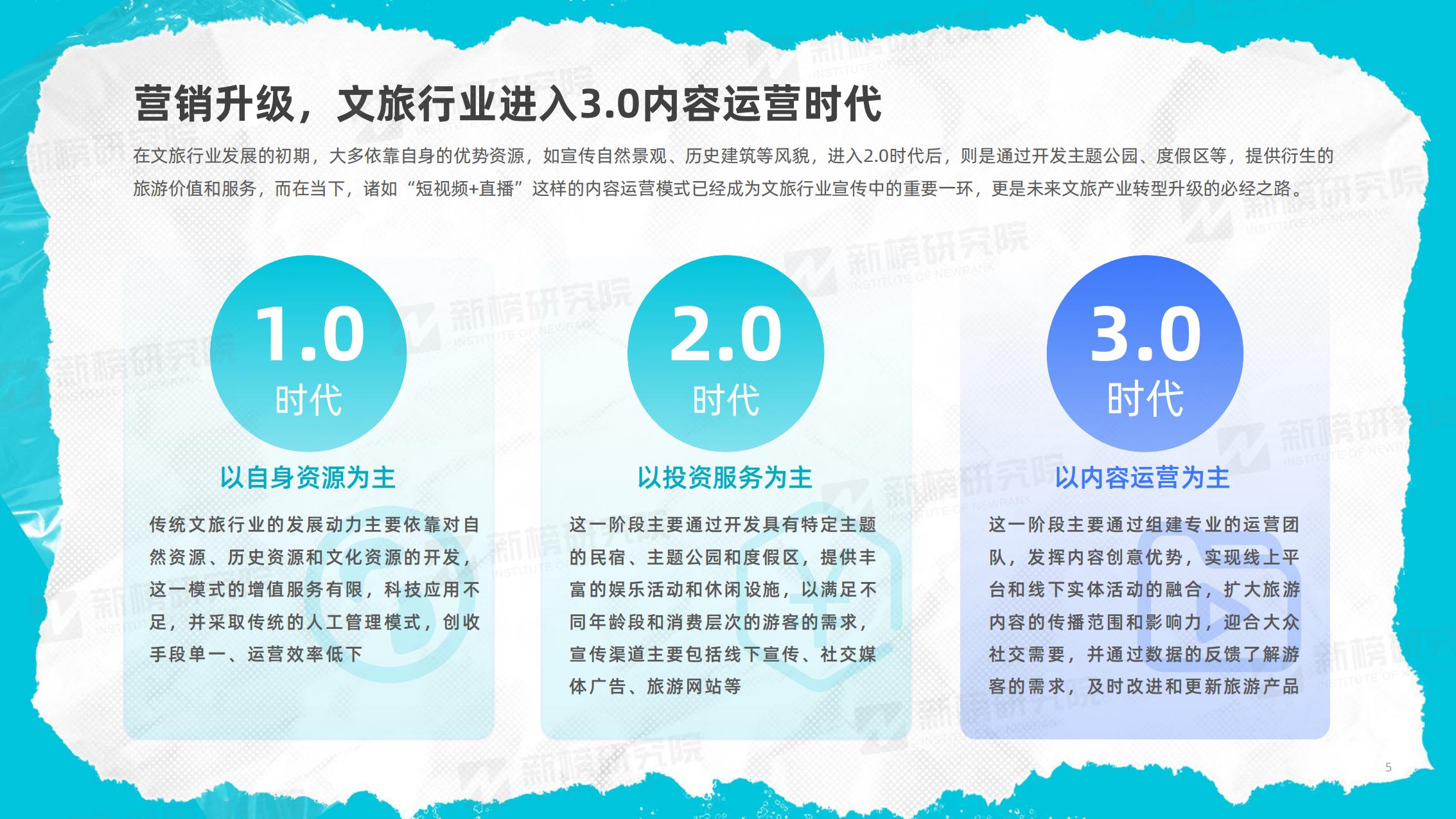 新榜研究院-2023年度文旅内容洞察报告-2023.12-41页.pdf