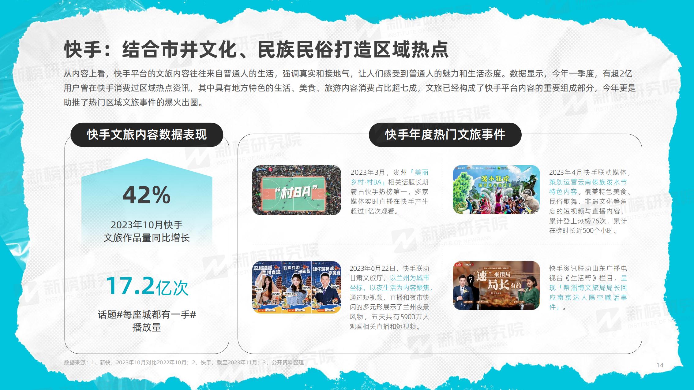 新榜研究院-2023年度文旅内容洞察报告-2023.12-41页.pdf