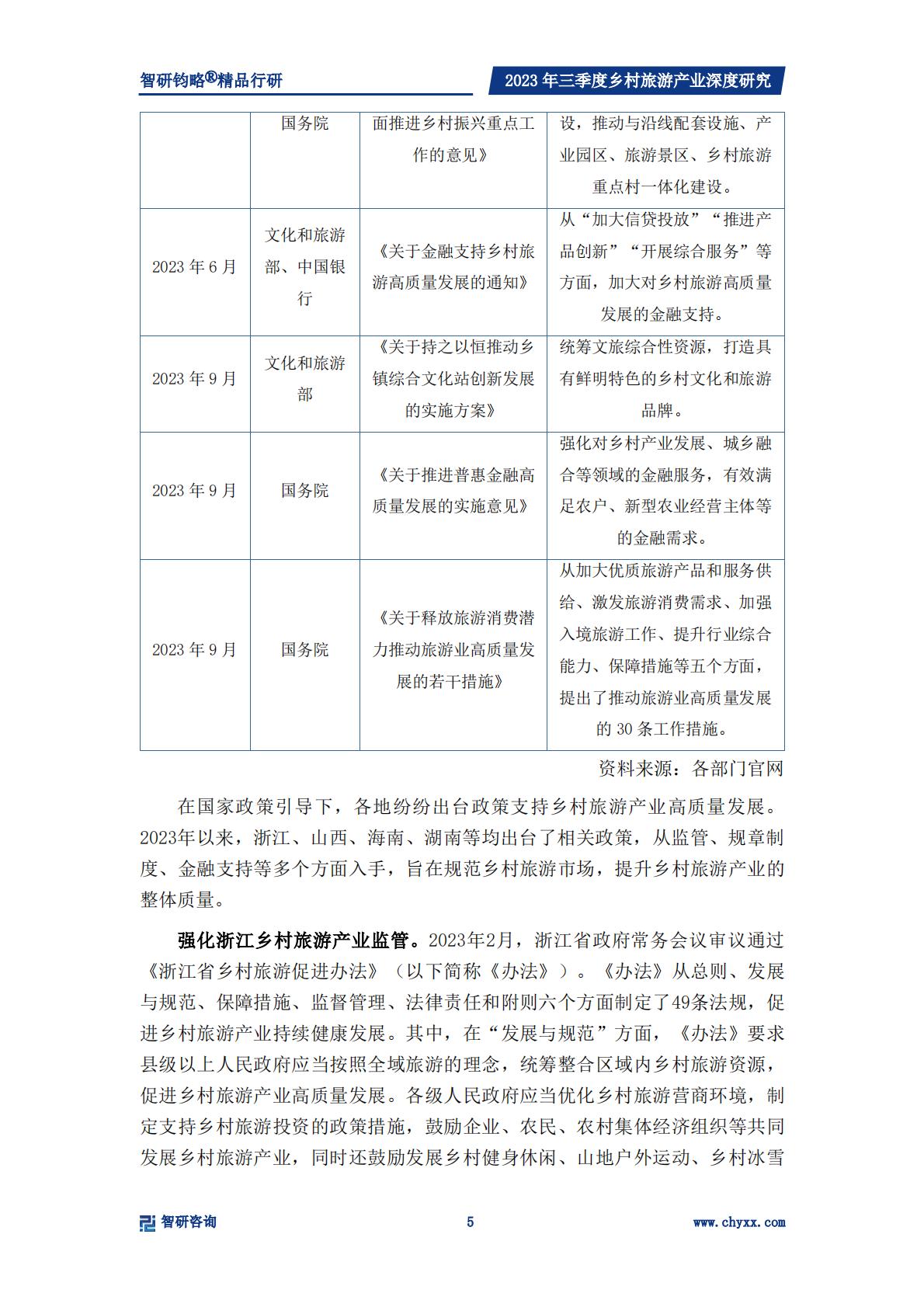 乡村产业专题研究报告-政策支持力度不断加强，乡村旅游产业快速发展-2024.04-33页.pdf