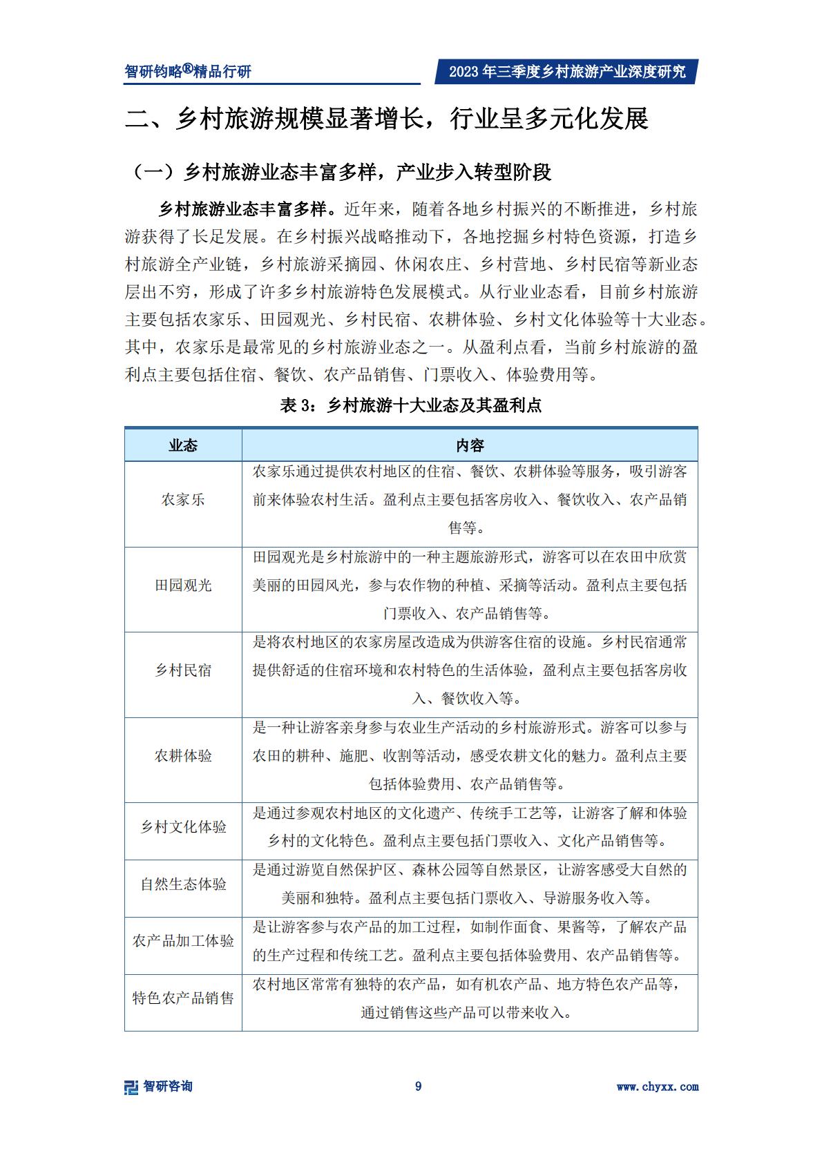 乡村产业专题研究报告-政策支持力度不断加强，乡村旅游产业快速发展-2024.04-33页.pdf