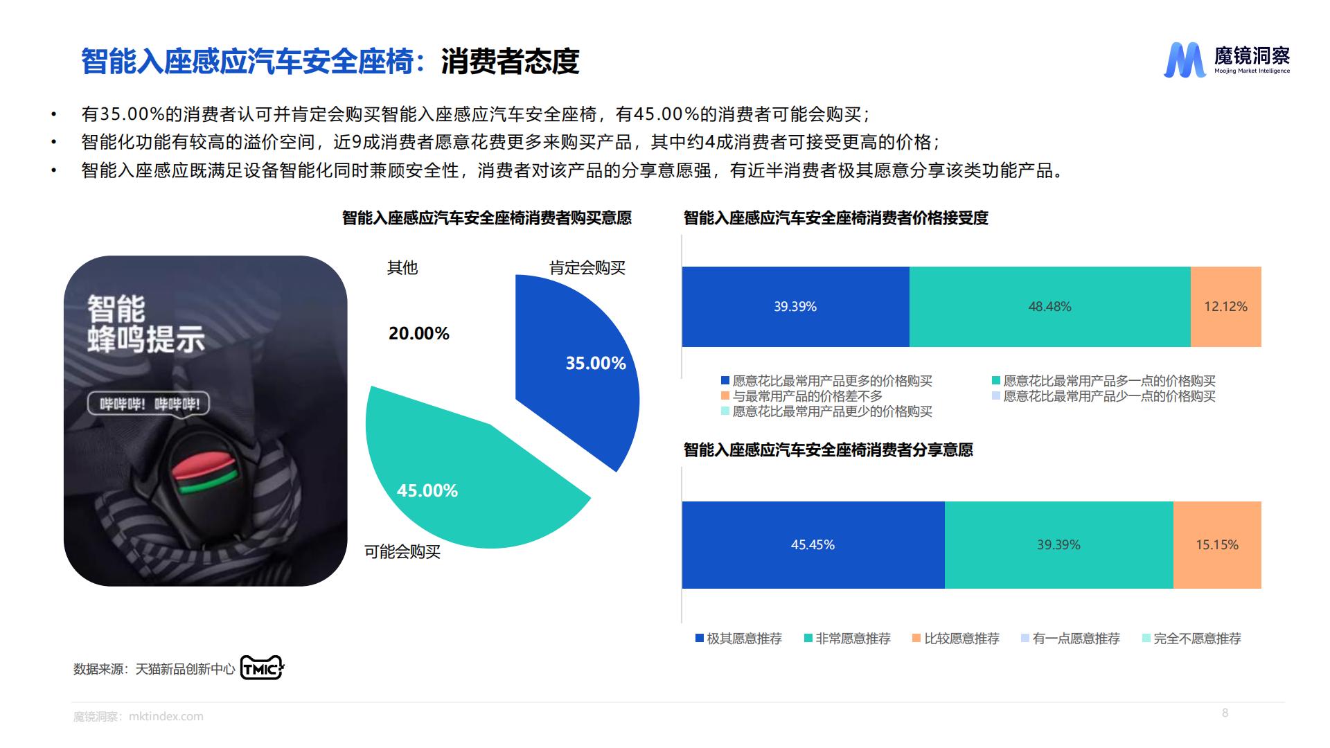 天猫婴童用品消费者研究-魔镜洞察-202310-27页.pdf