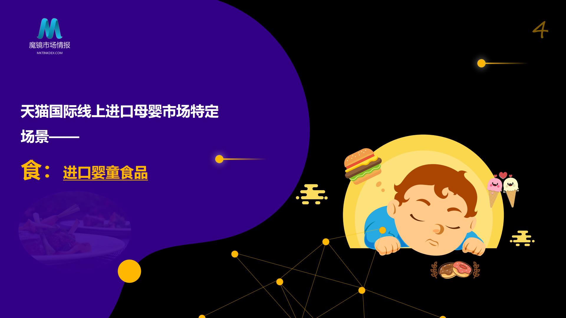 探索场景，数引未来 ——从人群、场景出发洞察母婴消费新机遇-魔镜市场.pdf