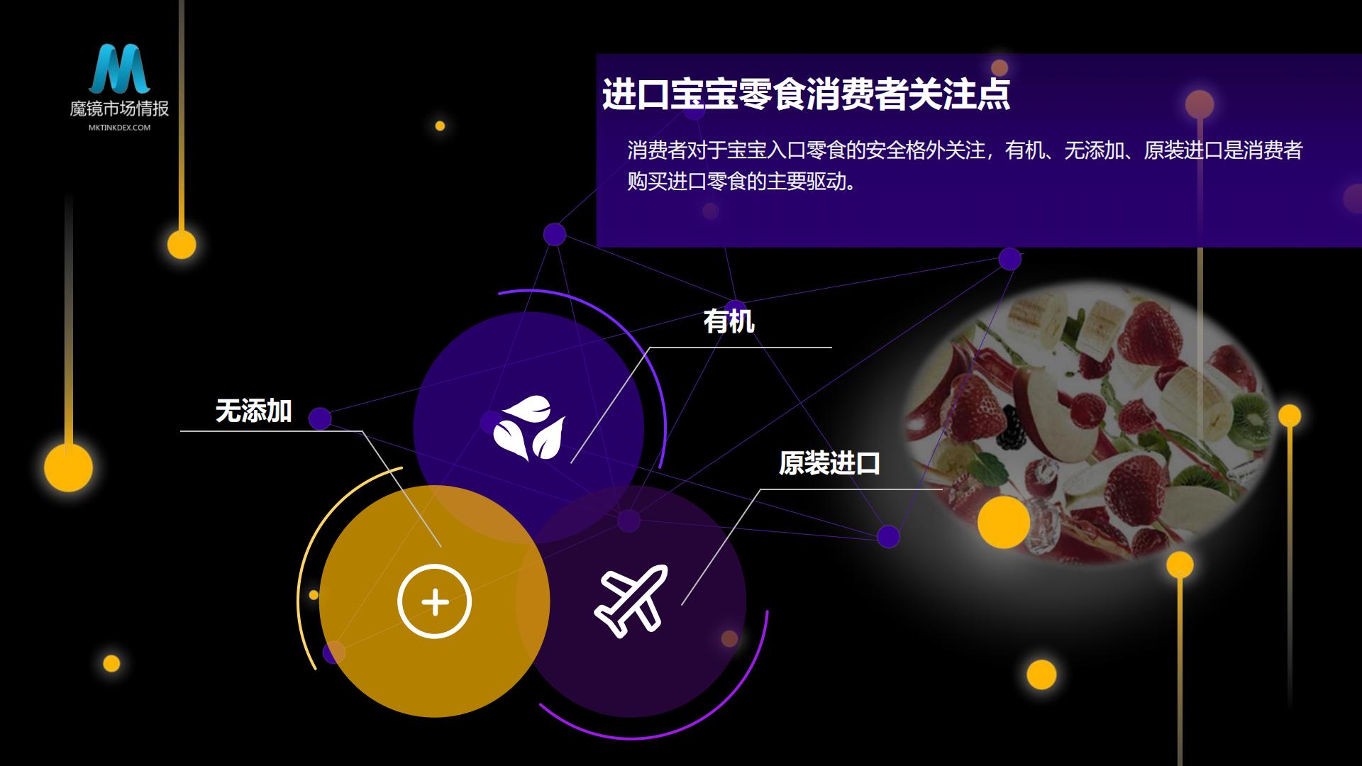 探索场景，数引未来 ——从人群、场景出发洞察母婴消费新机遇-魔镜市场.pdf