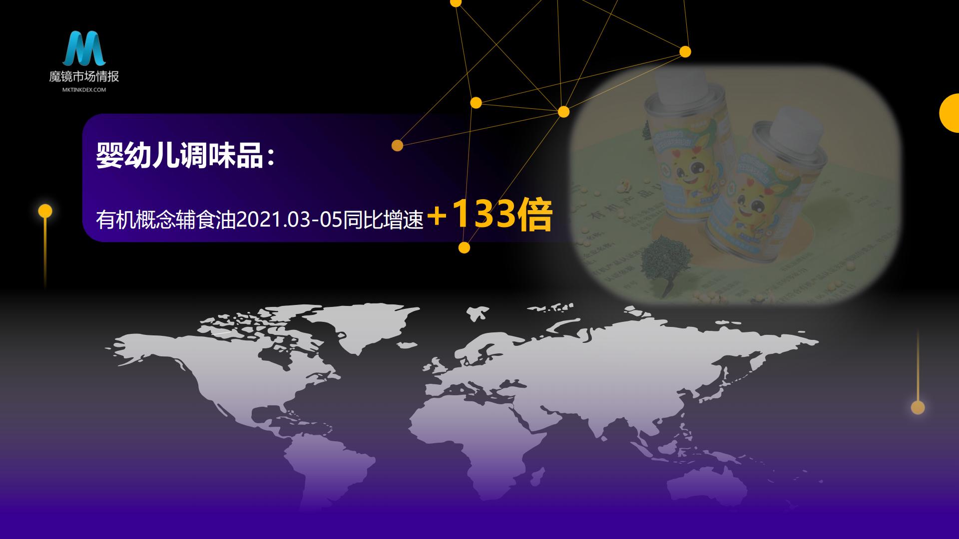 探索场景，数引未来 ——从人群、场景出发洞察母婴消费新机遇-魔镜市场.pdf