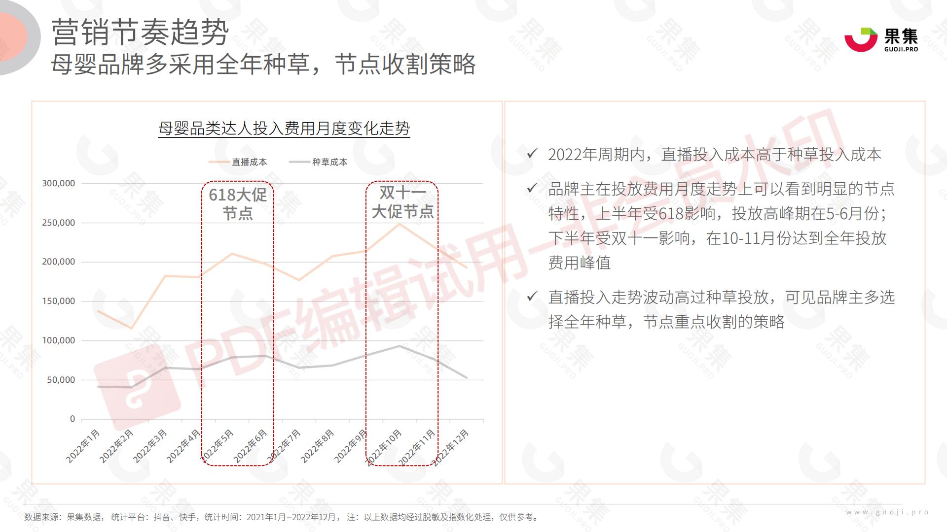 母婴行业品类社媒达人营销方法论.pdf