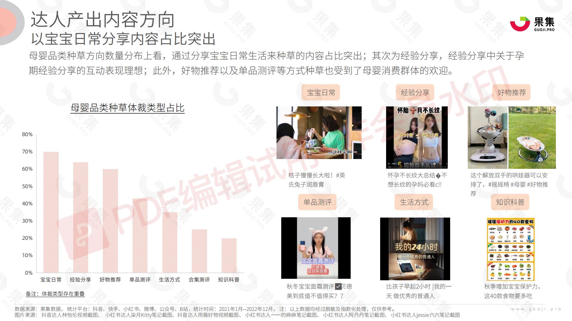 母婴行业品类社媒达人营销方法论.pdf