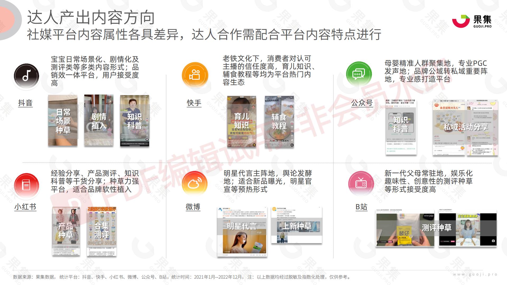 母婴行业品类社媒达人营销方法论.pdf