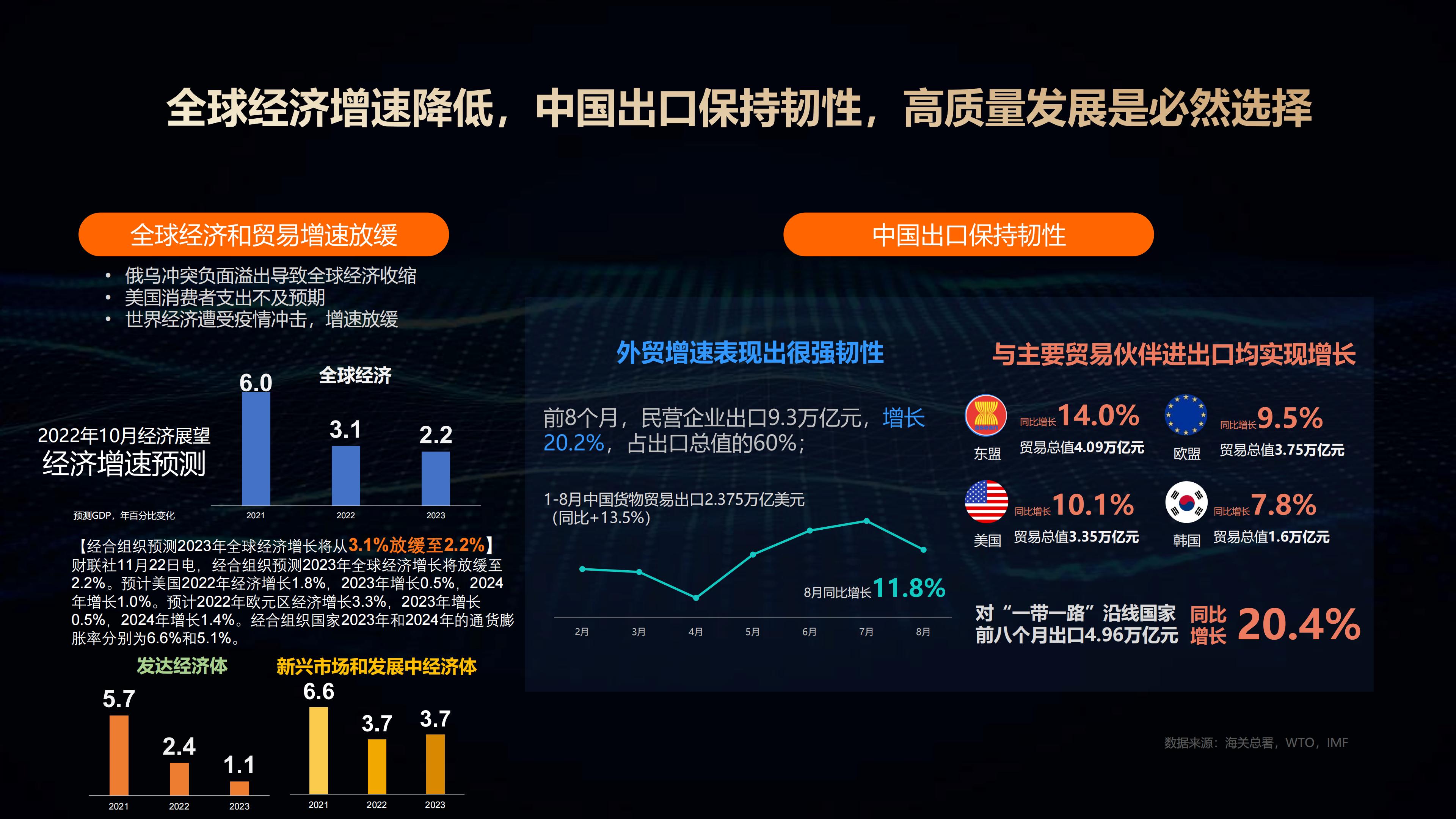母婴&玩具行业报告：2023年全球生意趋势&机会点解读-阿里巴巴国际站-2023-25页.pdf
