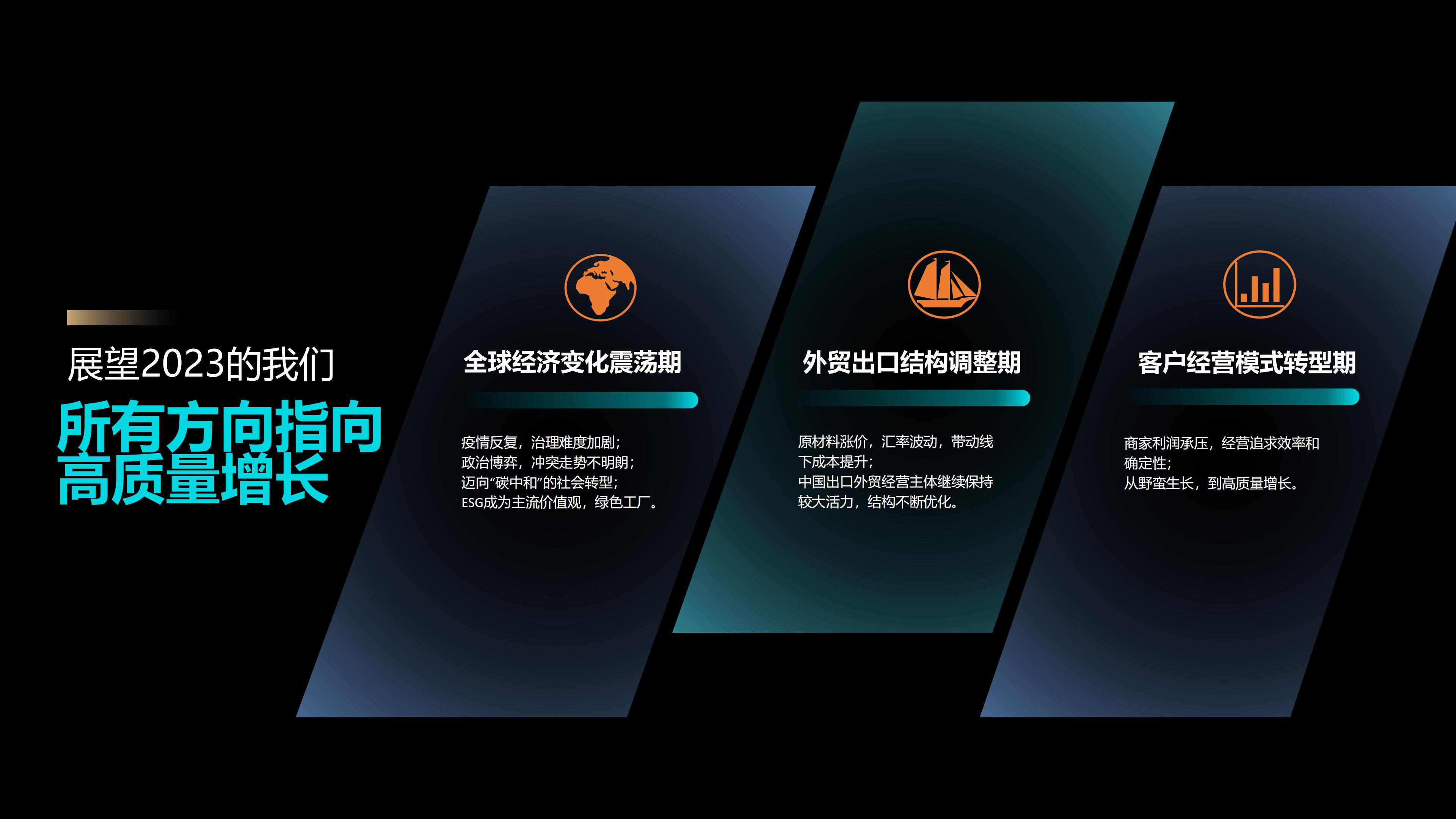 母婴&玩具行业报告：2023年全球生意趋势&机会点解读-阿里巴巴国际站-2023-25页.pdf
