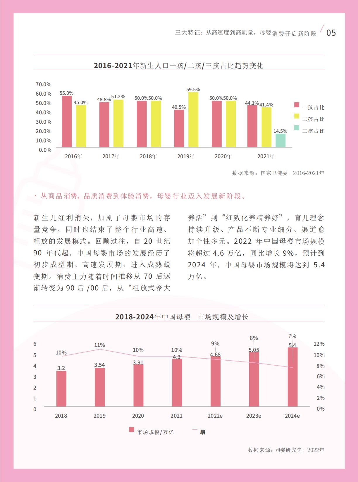 巨量算数：2022抖音母婴行业白皮书-37页-L.pdf