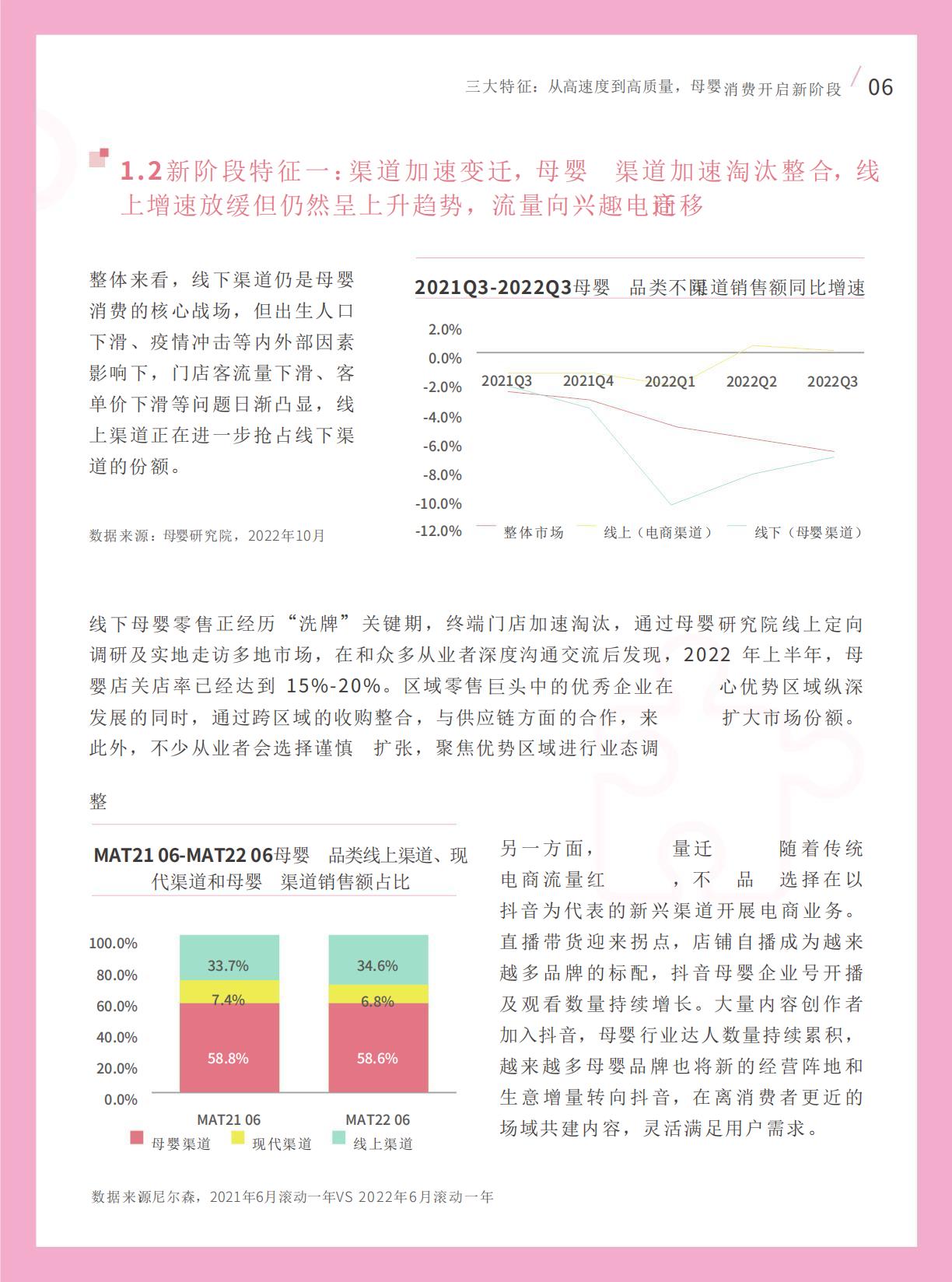 巨量算数：2022抖音母婴行业白皮书-37页-L.pdf