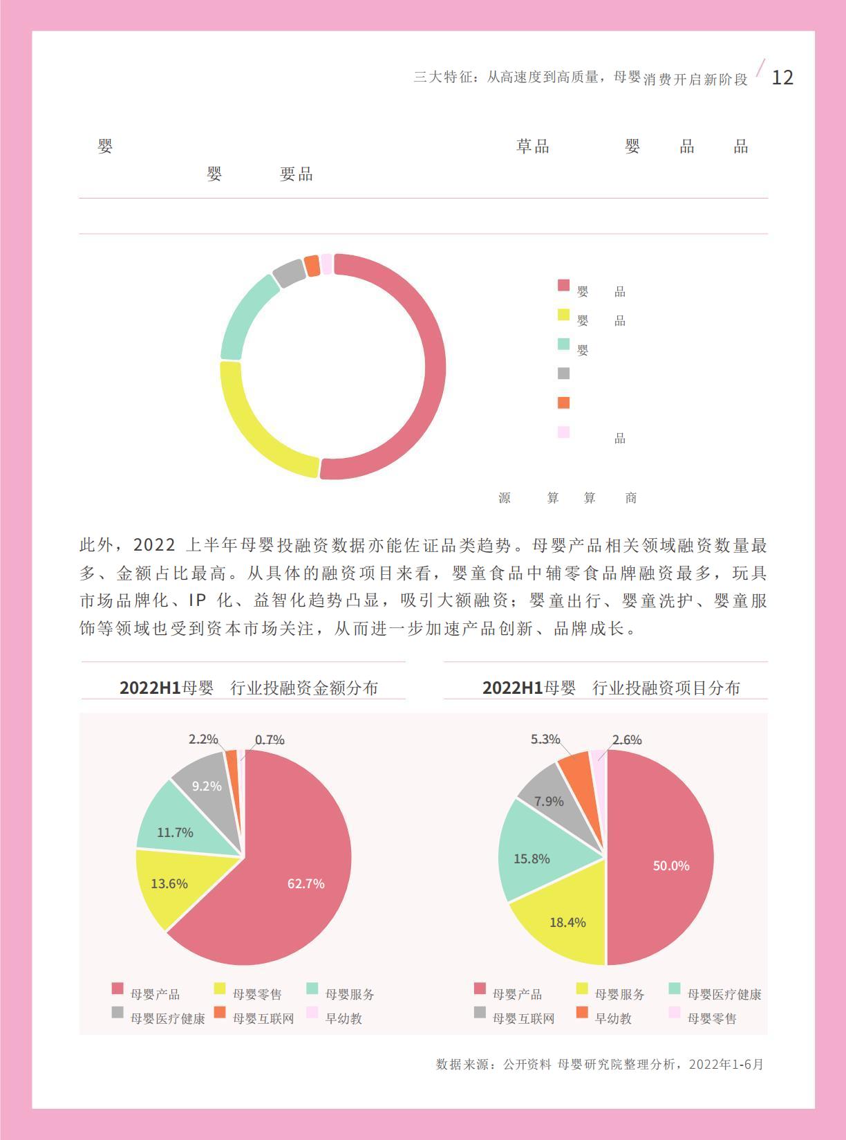 巨量算数：2022抖音母婴行业白皮书-37页-L.pdf