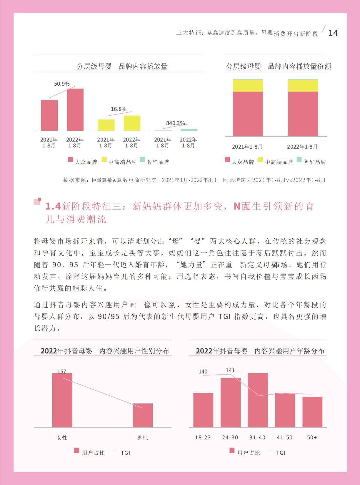 巨量算数：2022抖音母婴行业白皮书-37页-L.pdf