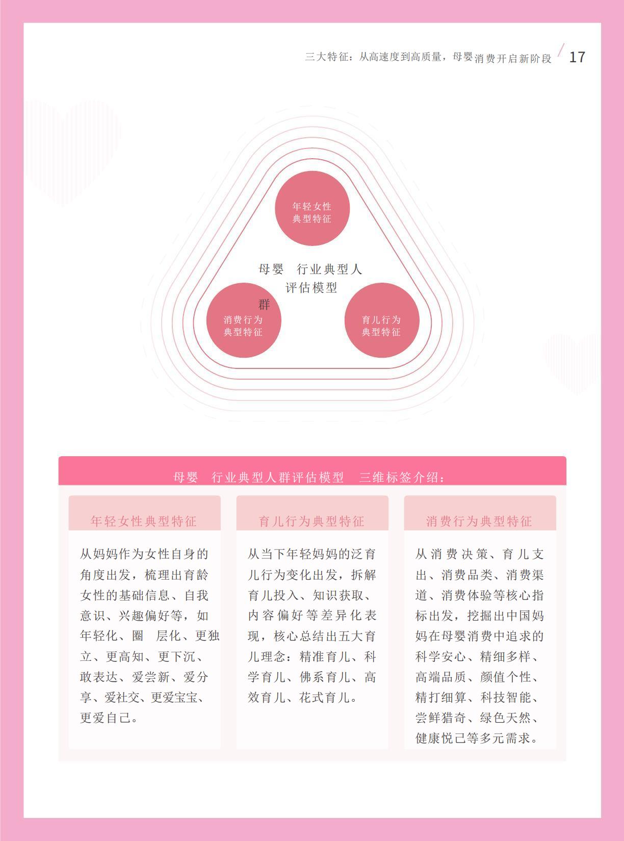 巨量算数：2022抖音母婴行业白皮书-37页-L.pdf