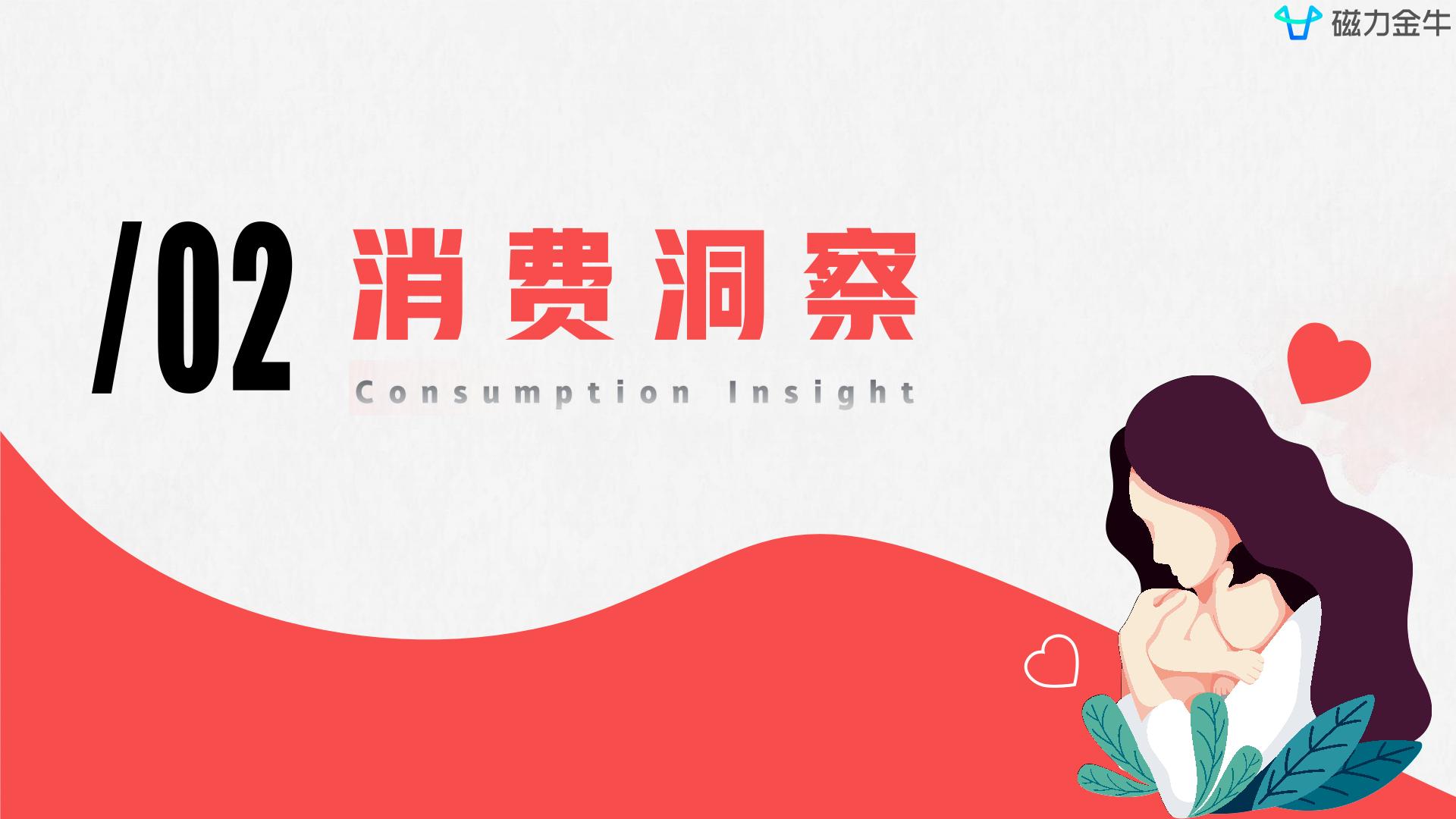 磁力金牛2022快手磁力金牛母婴玩具行业营销洞察报告  达人商家精细化涨粉三级火箭.pdf