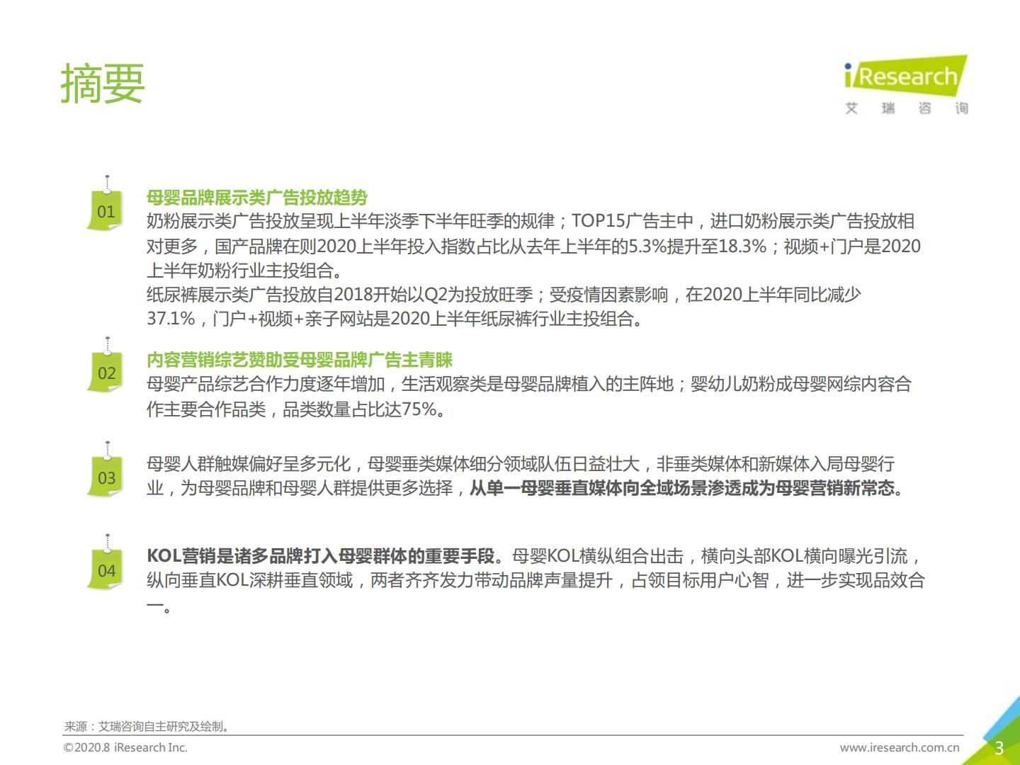 艾瑞-2020年中国网络营销投放监测系列报告-母婴行业营销-2020.08（57页）.pdf