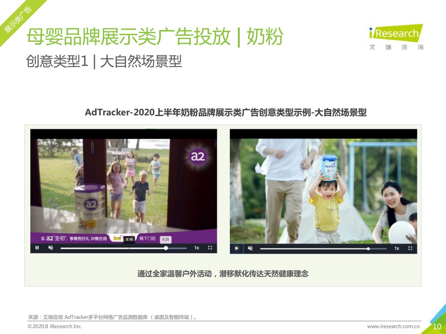艾瑞-2020年中国网络营销投放监测系列报告-母婴行业营销-2020.08（57页）.pdf