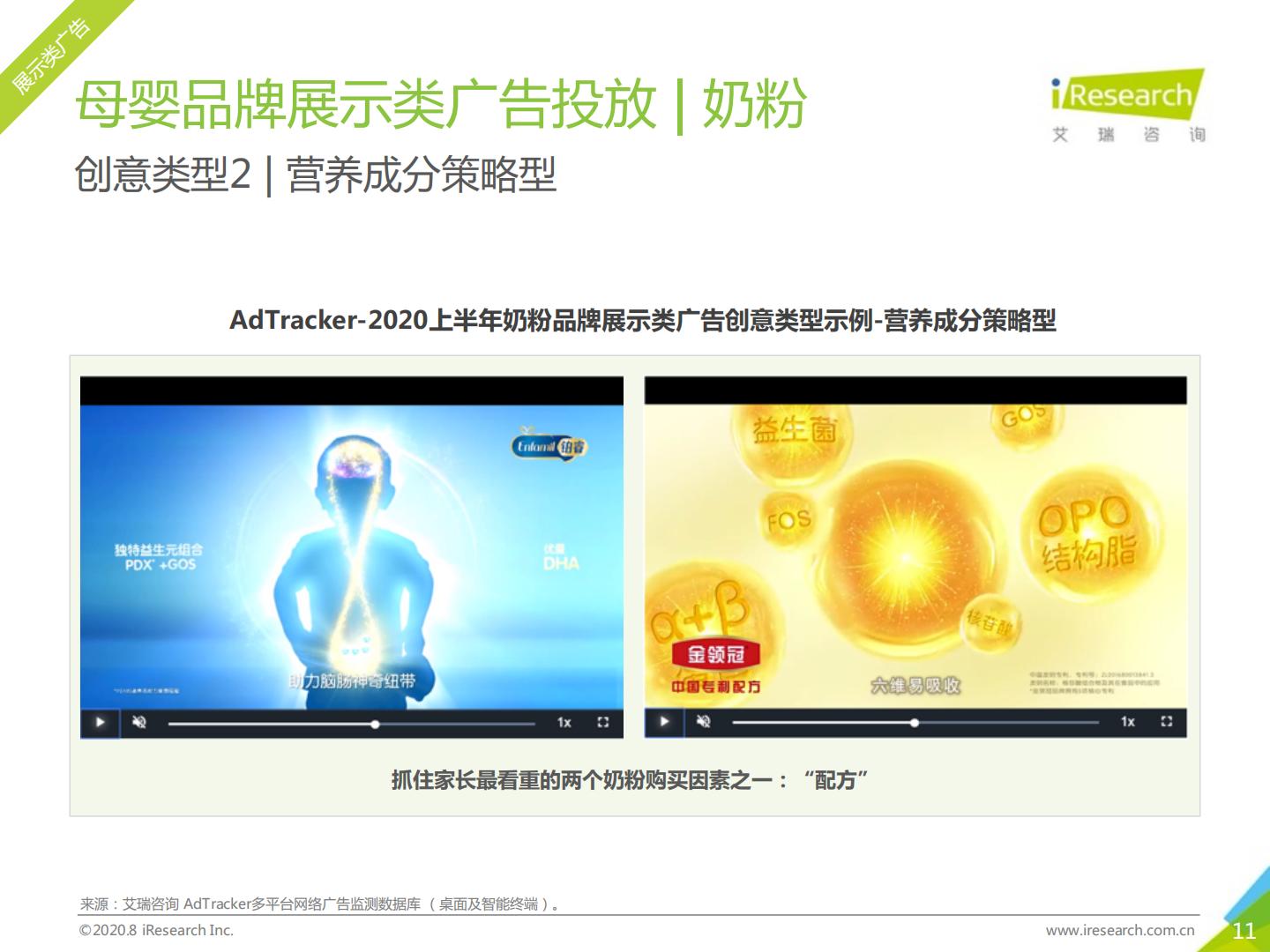 艾瑞-2020年中国网络营销投放监测系列报告-母婴行业营销-2020.08（57页）.pdf