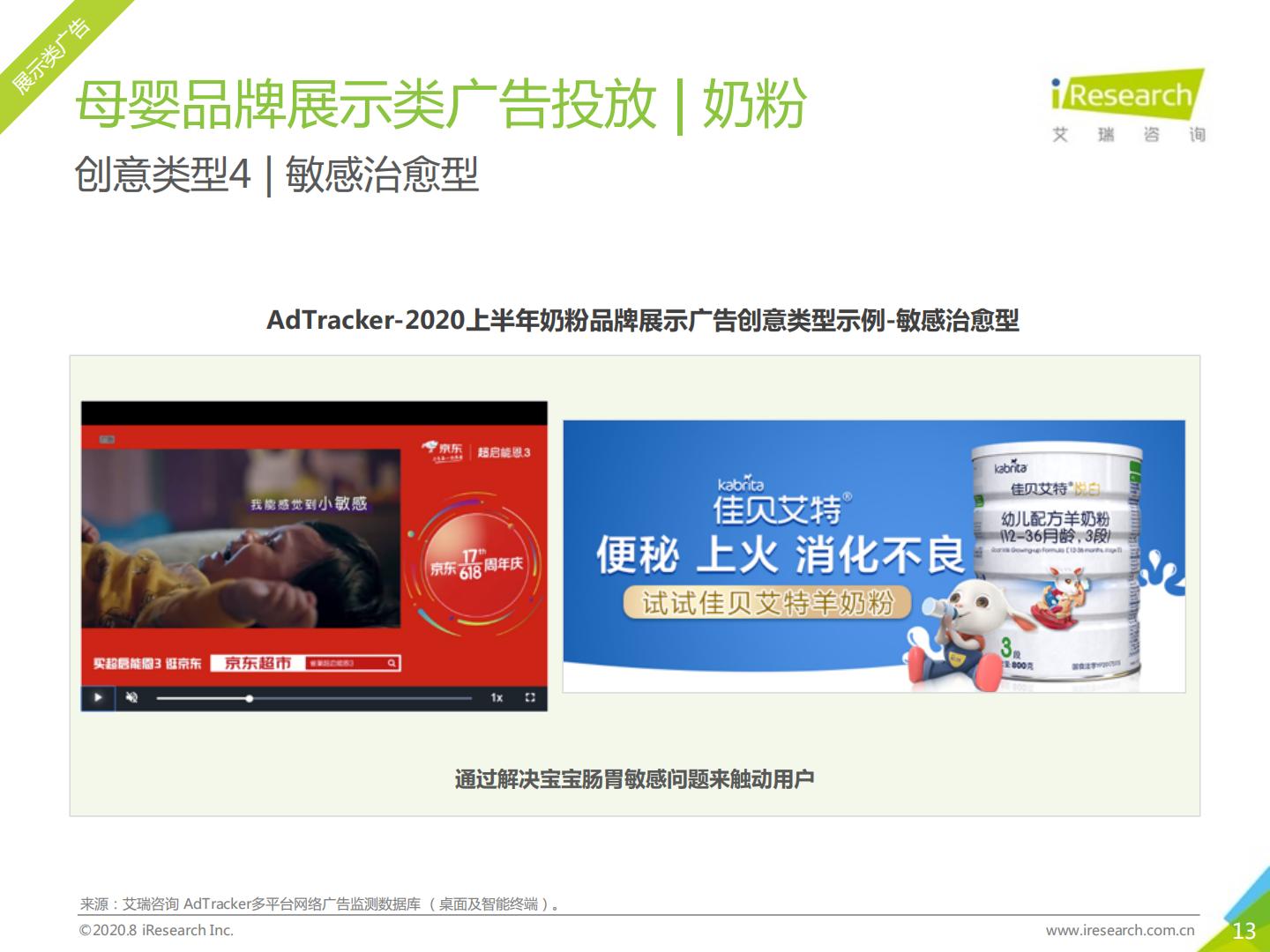 艾瑞-2020年中国网络营销投放监测系列报告-母婴行业营销-2020.08（57页）.pdf