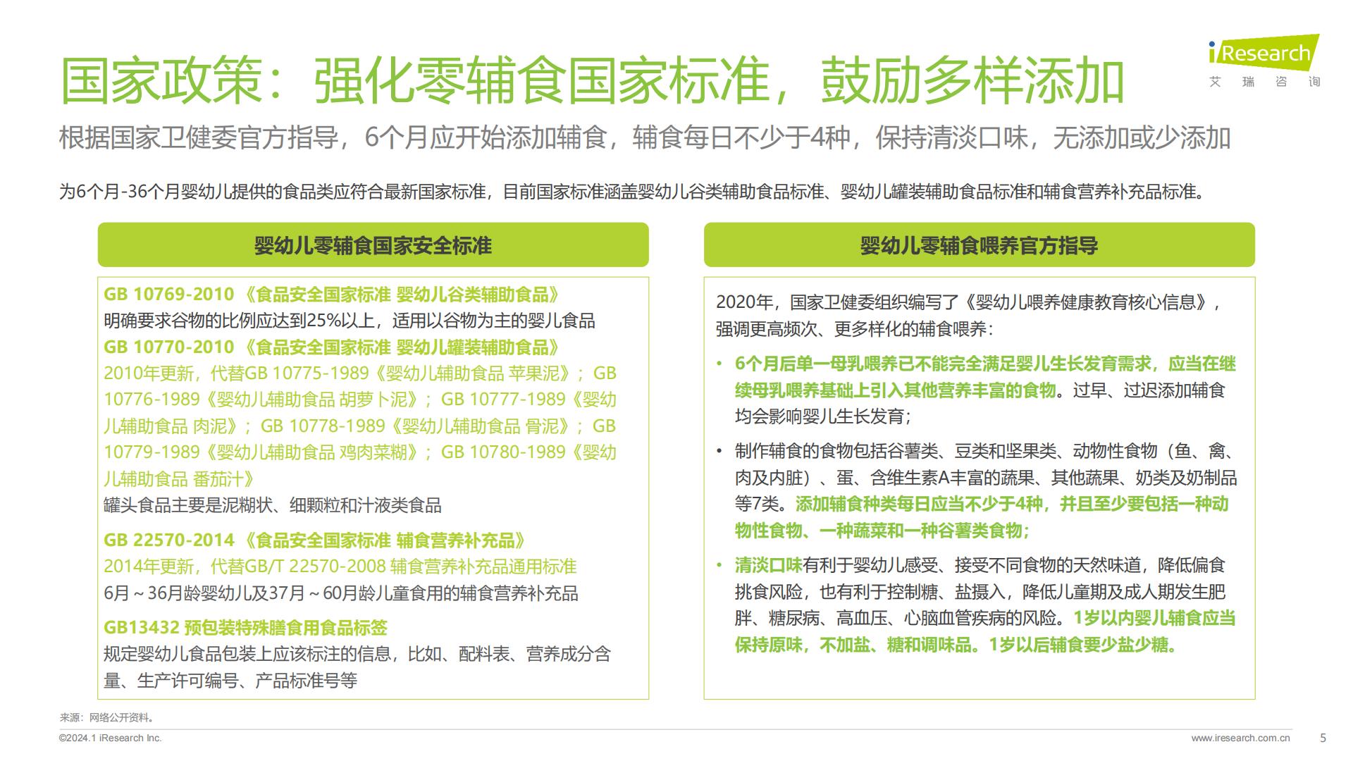 2024年中国婴幼儿零辅食行业洞察报告-艾瑞咨询-202401-37页.pdf
