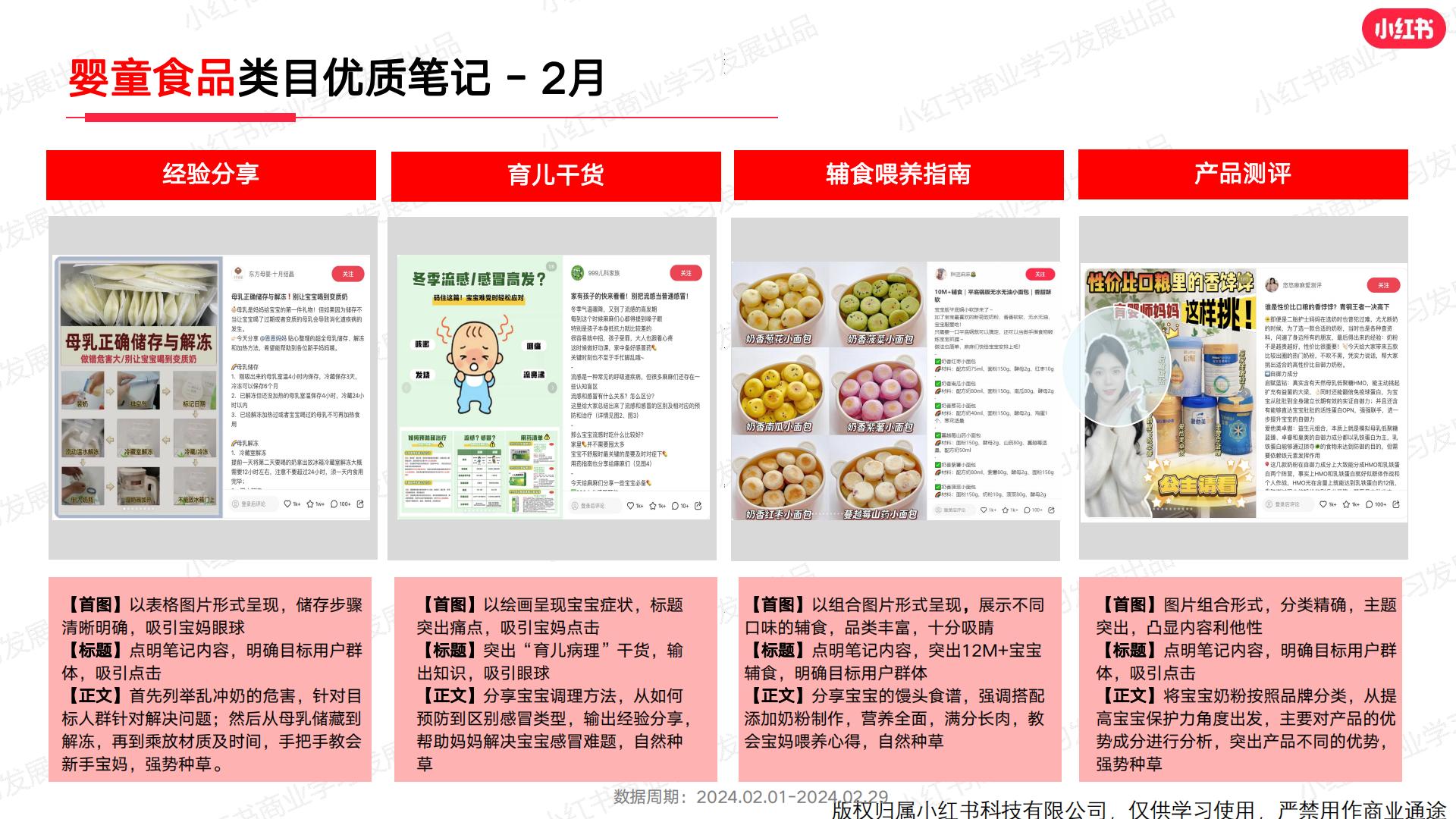 小红书2024年母婴行业月报（2月）.pdf