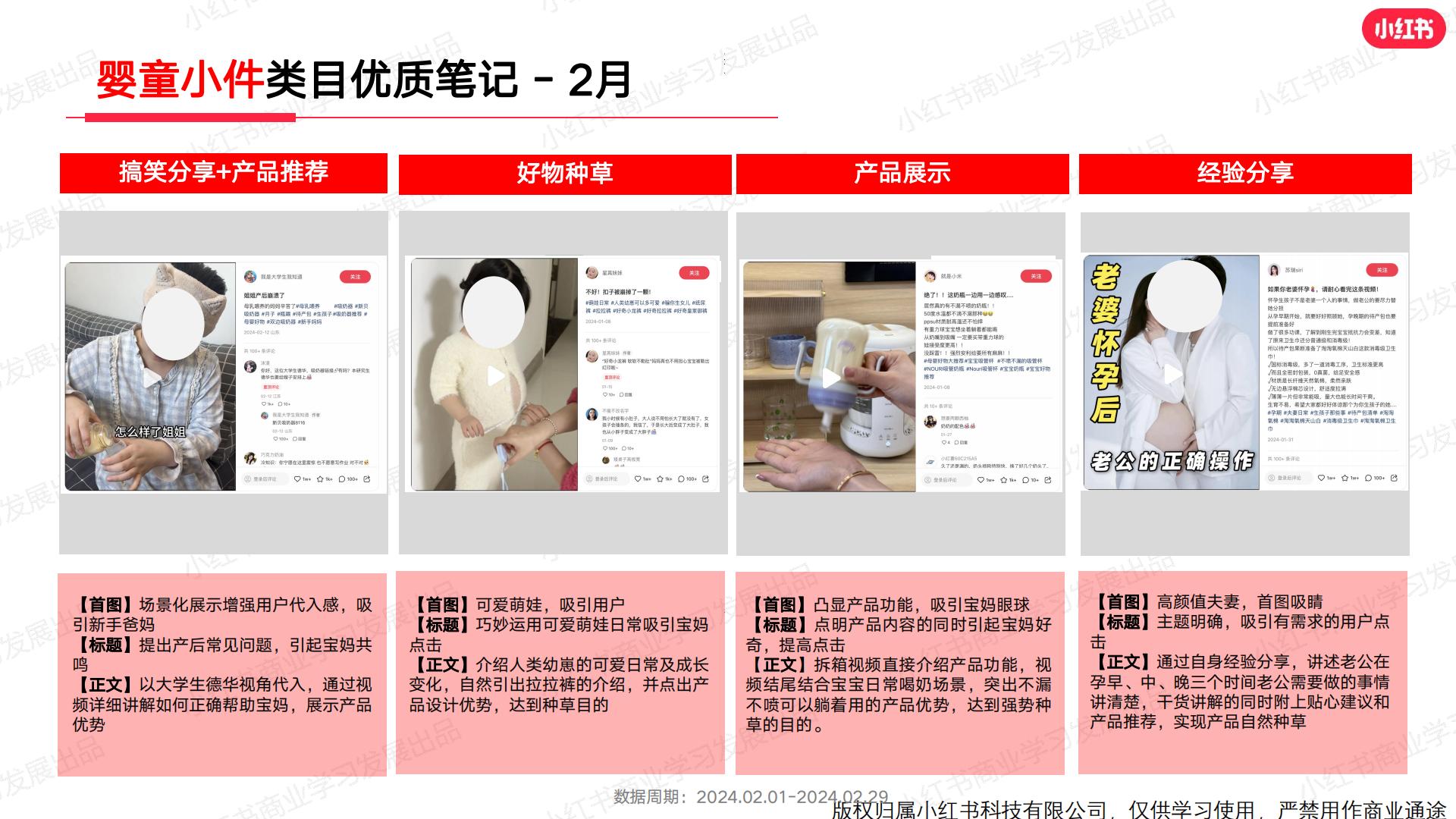 小红书2024年母婴行业月报（2月）.pdf