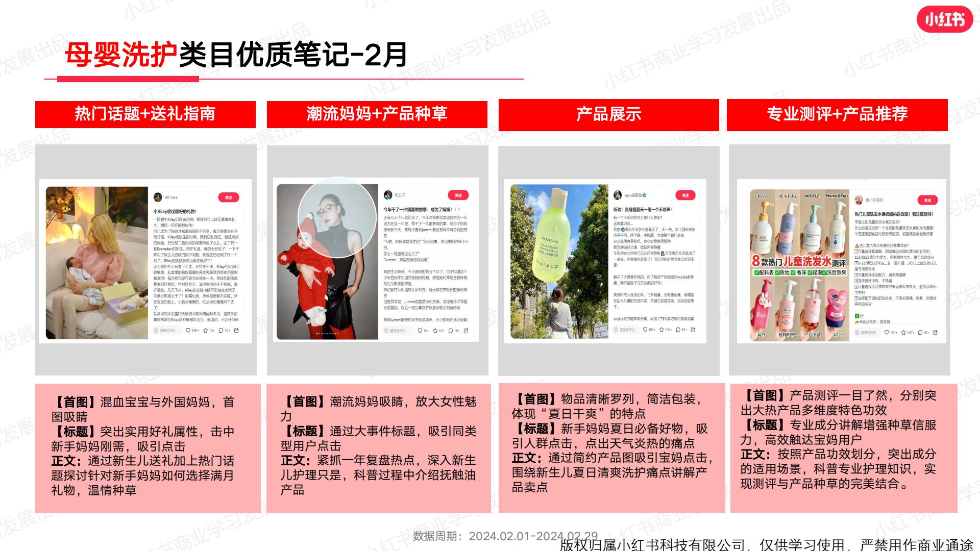 小红书2024年母婴行业月报（2月）.pdf