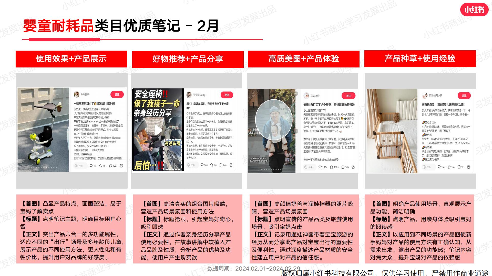 小红书2024年母婴行业月报（2月）.pdf