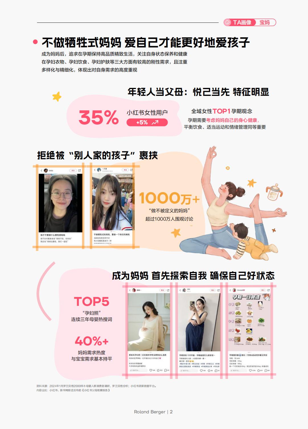 2024年小红书母婴行业洞察报告：书写成长的质感-小红书-202404-64页.pdf