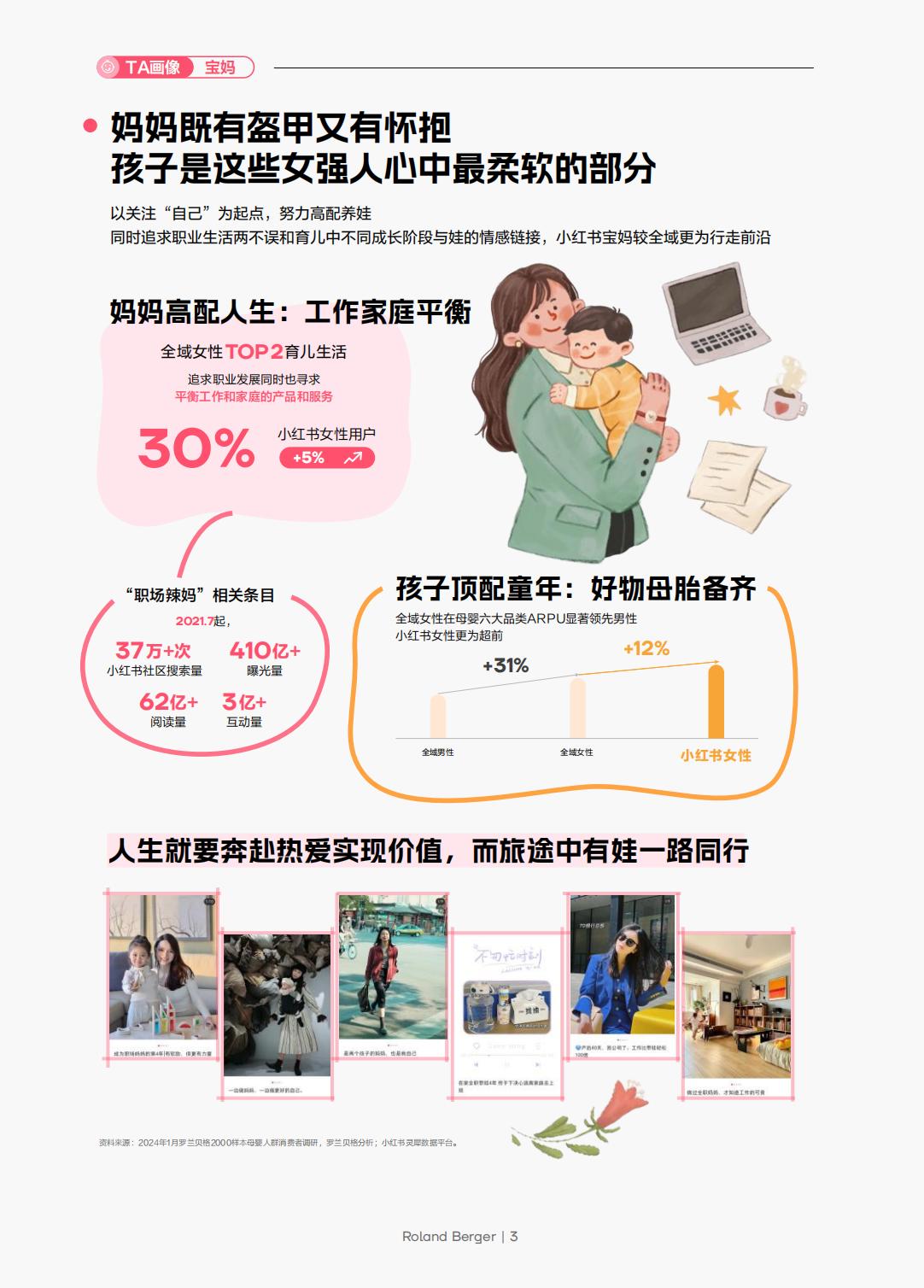 2024年小红书母婴行业洞察报告：书写成长的质感-小红书-202404-64页.pdf