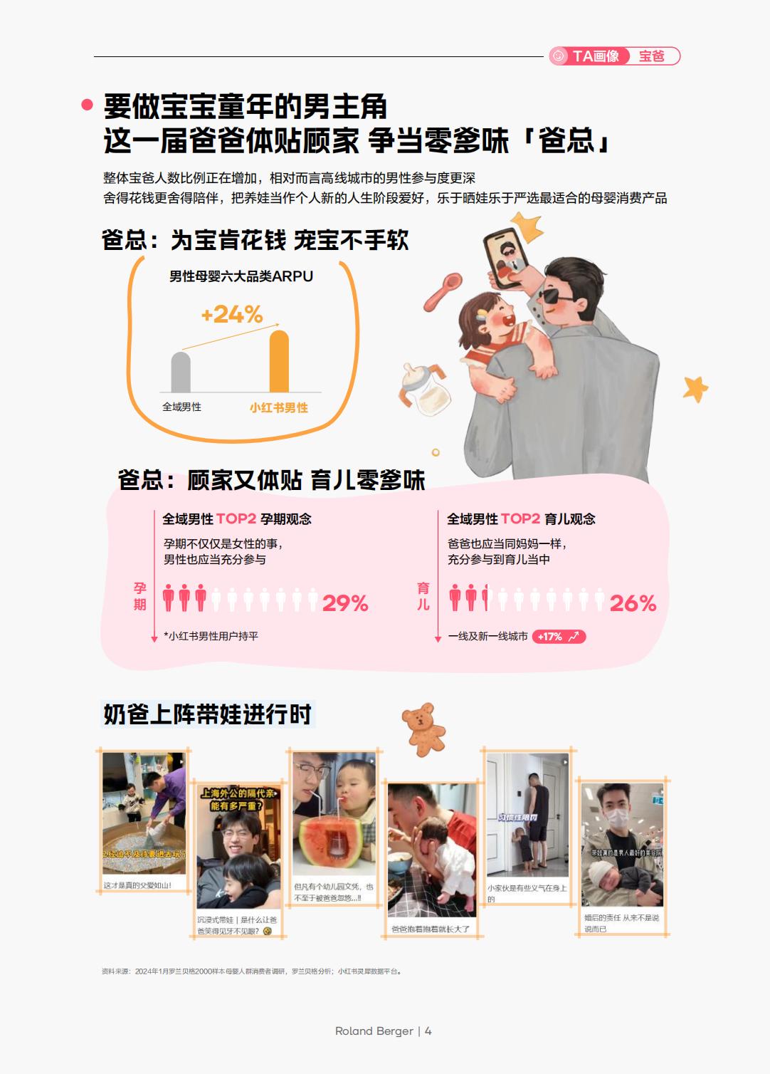 2024年小红书母婴行业洞察报告：书写成长的质感-小红书-202404-64页.pdf