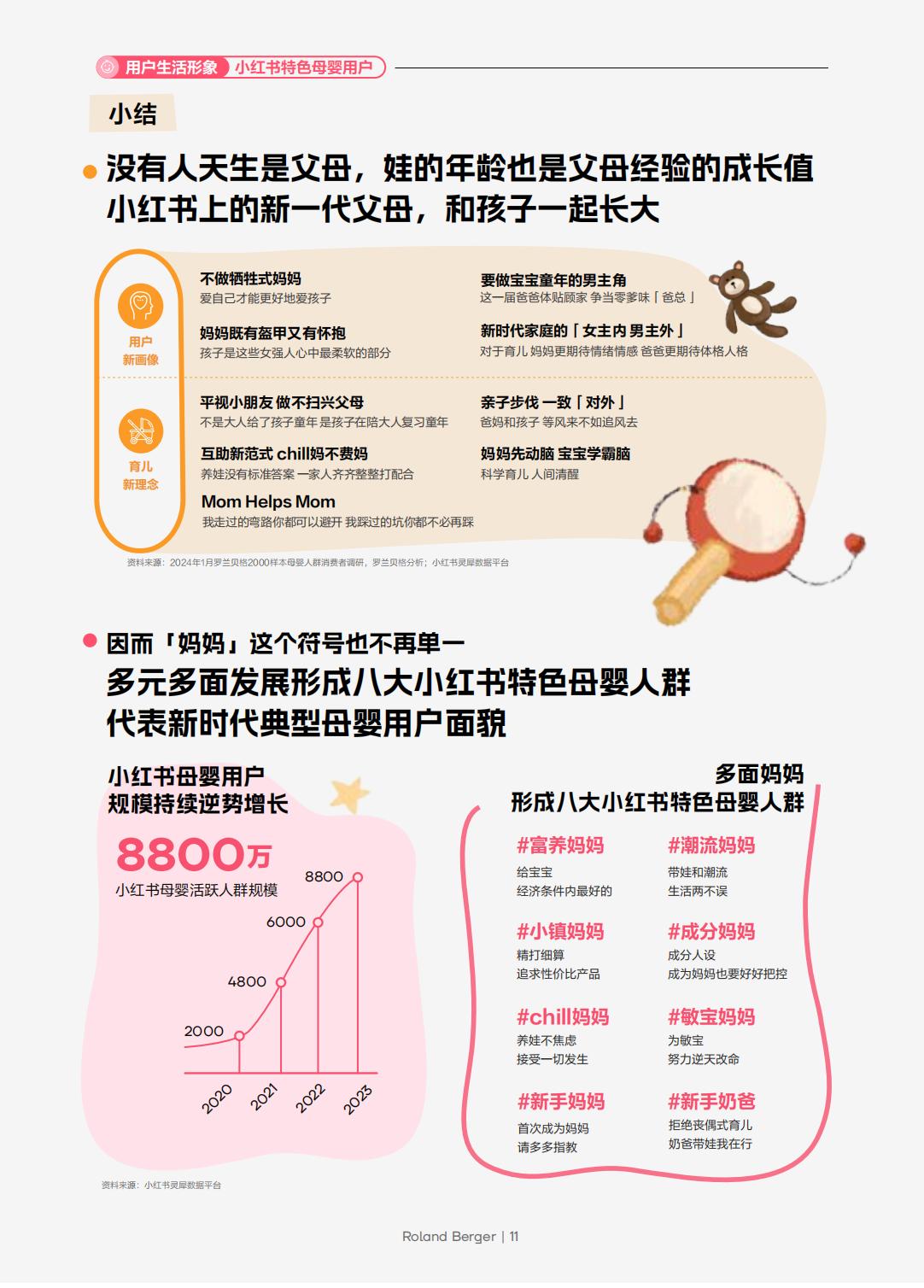 2024年小红书母婴行业洞察报告：书写成长的质感-小红书-202404-64页.pdf