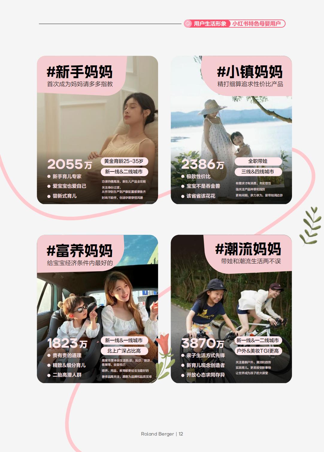 2024年小红书母婴行业洞察报告：书写成长的质感-小红书-202404-64页.pdf
