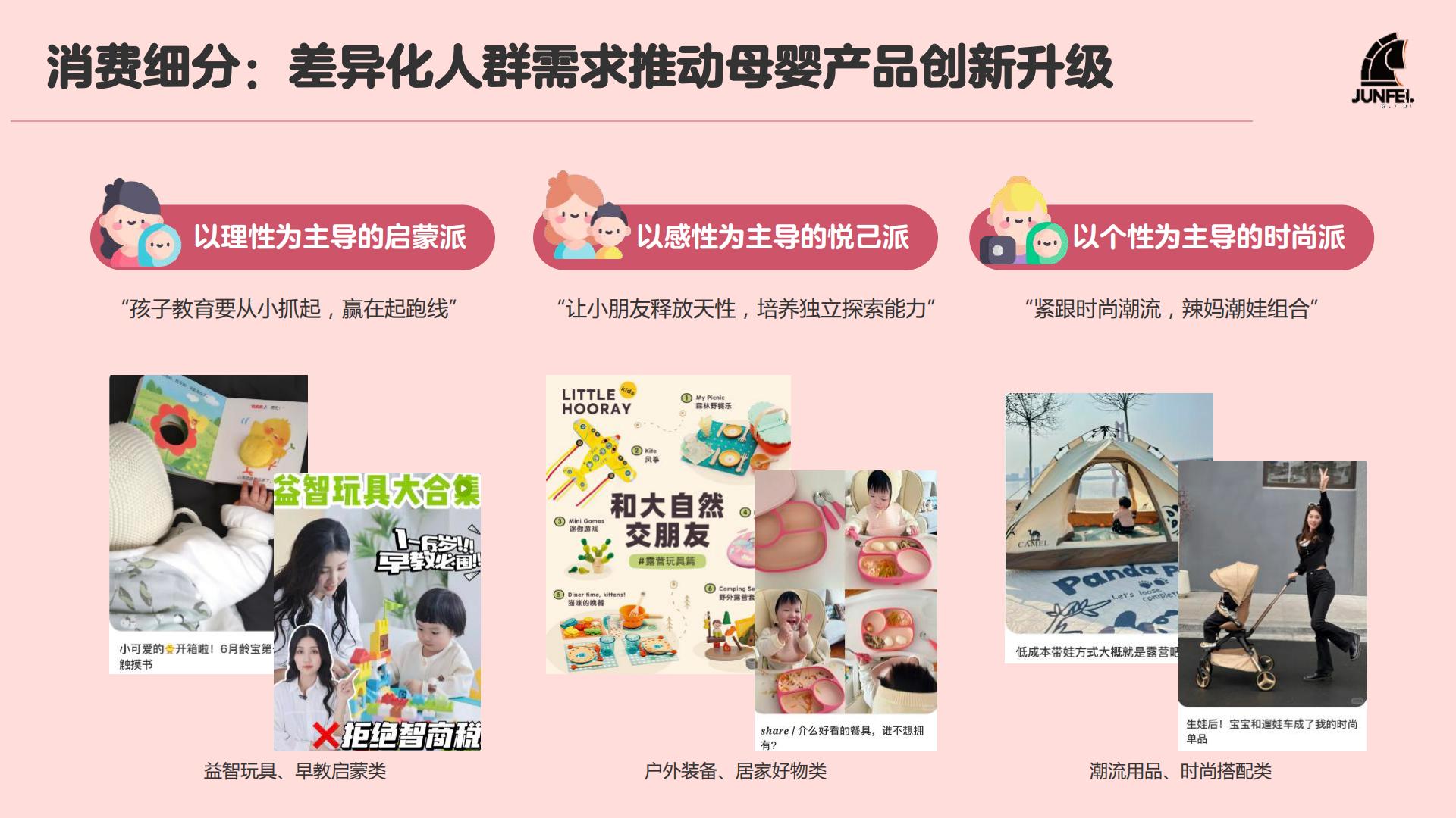 2024年母婴行业礼品趋势及IP趋势洞察报告-骏飞-202403-50页.pdf