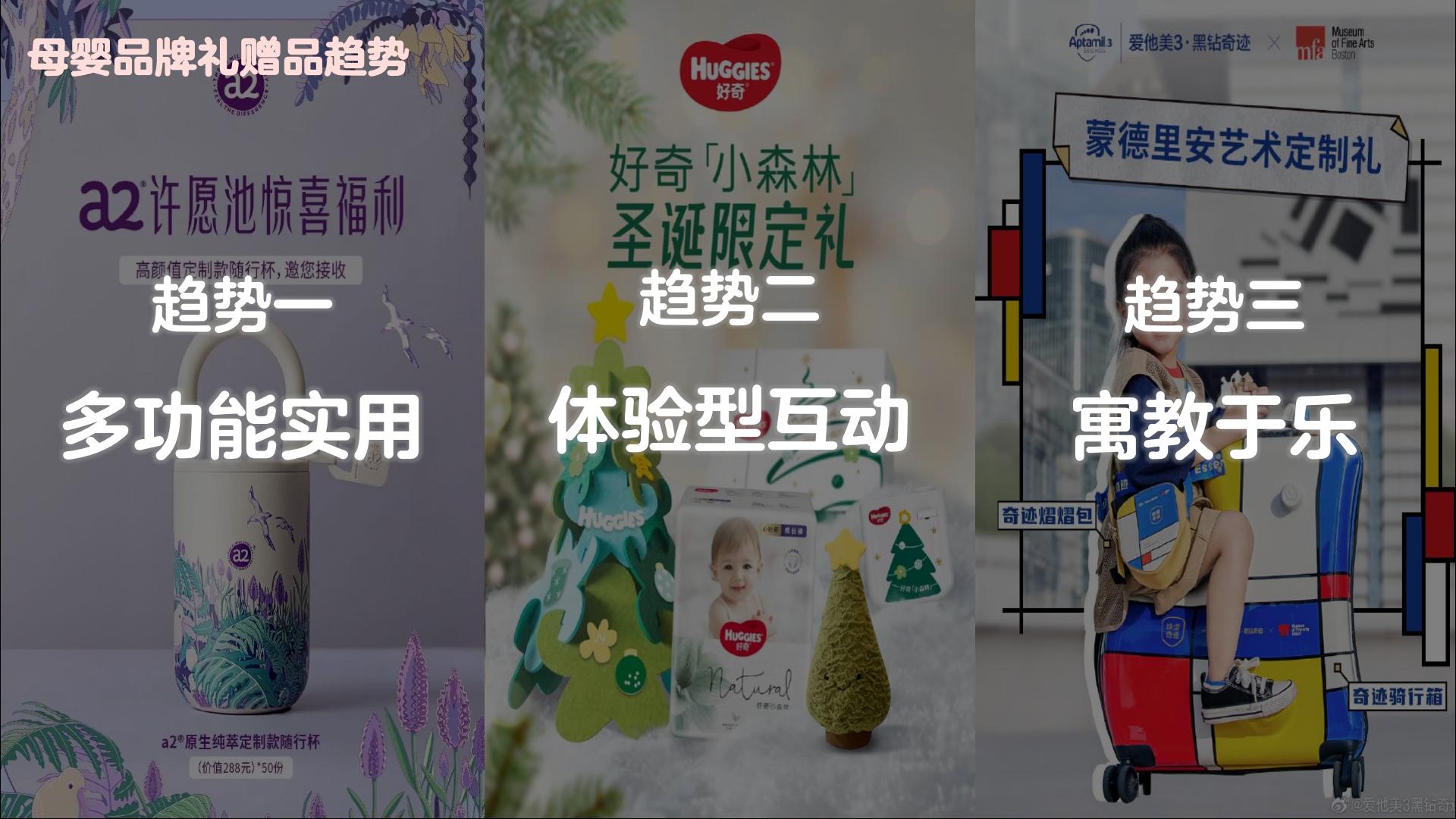 2024年母婴行业礼品趋势及IP趋势洞察报告-骏飞-202403-50页.pdf