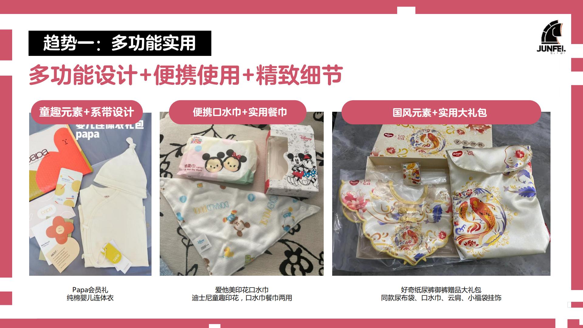 2024年母婴行业礼品趋势及IP趋势洞察报告-骏飞-202403-50页.pdf