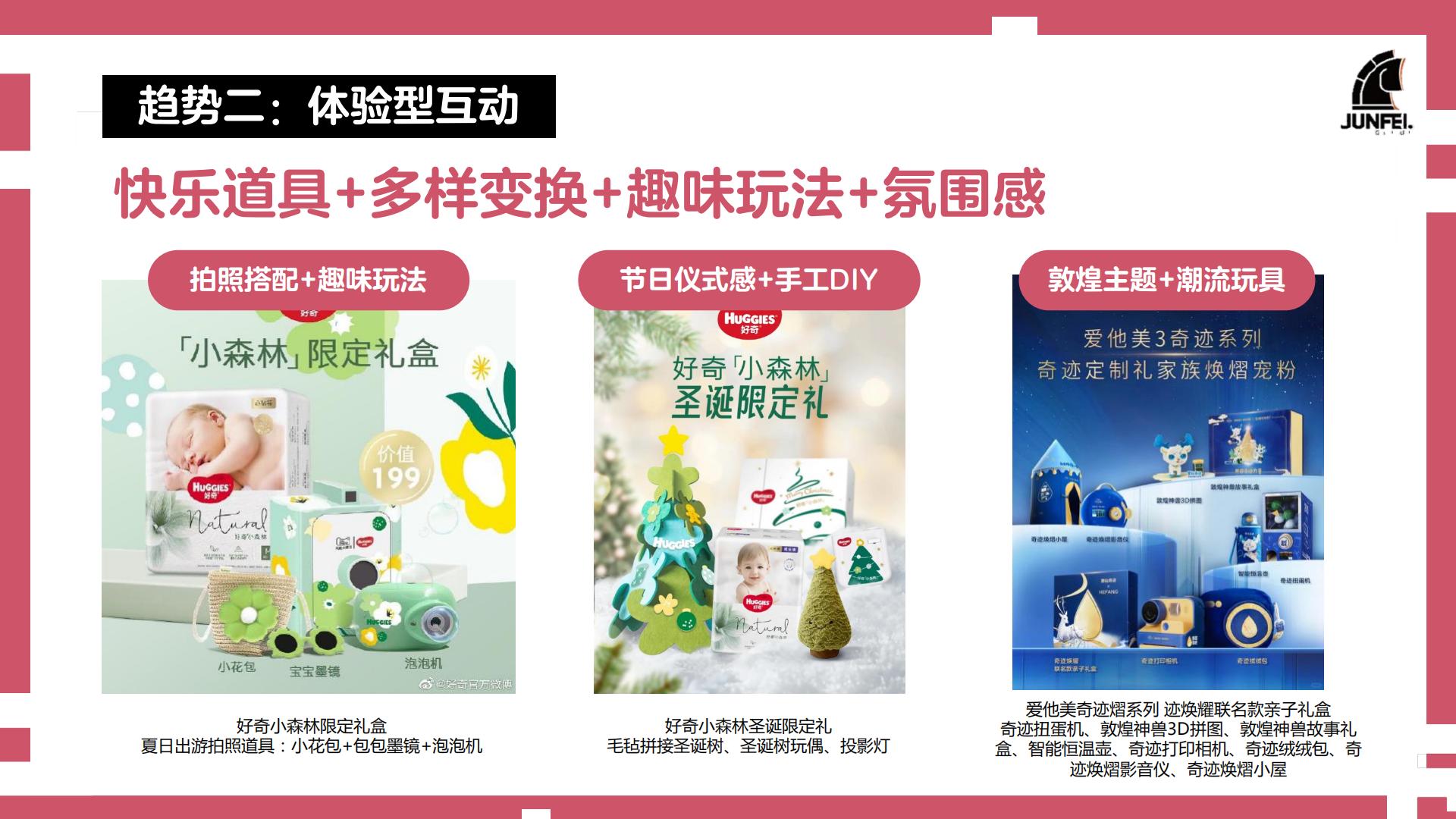 2024年母婴行业礼品趋势及IP趋势洞察报告-骏飞-202403-50页.pdf
