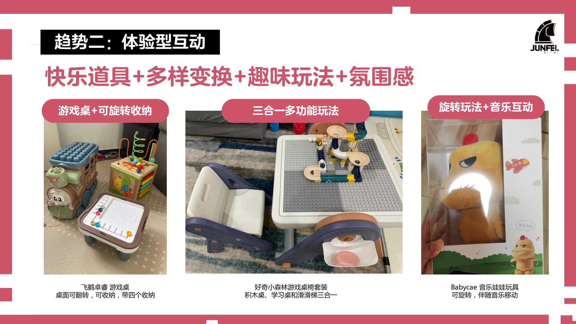 2024年母婴行业礼品趋势及IP趋势洞察报告-骏飞-202403-50页.pdf