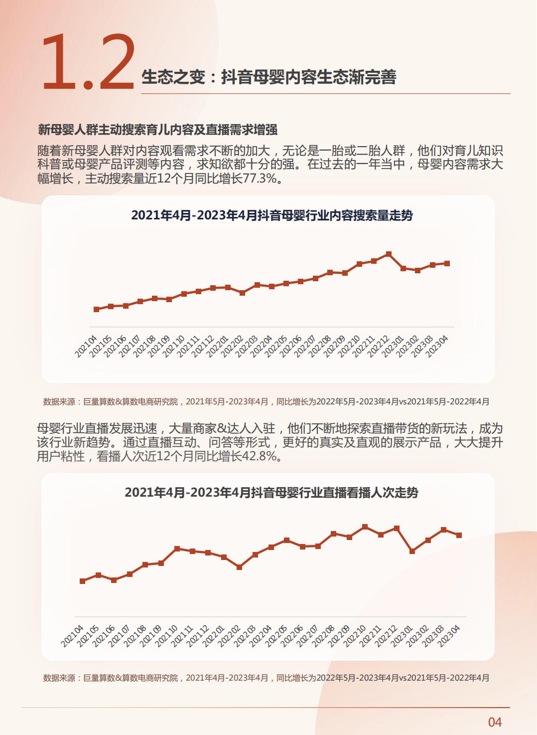 2023中国新母婴人群研究报告-巨量算法-202306-68页.pdf