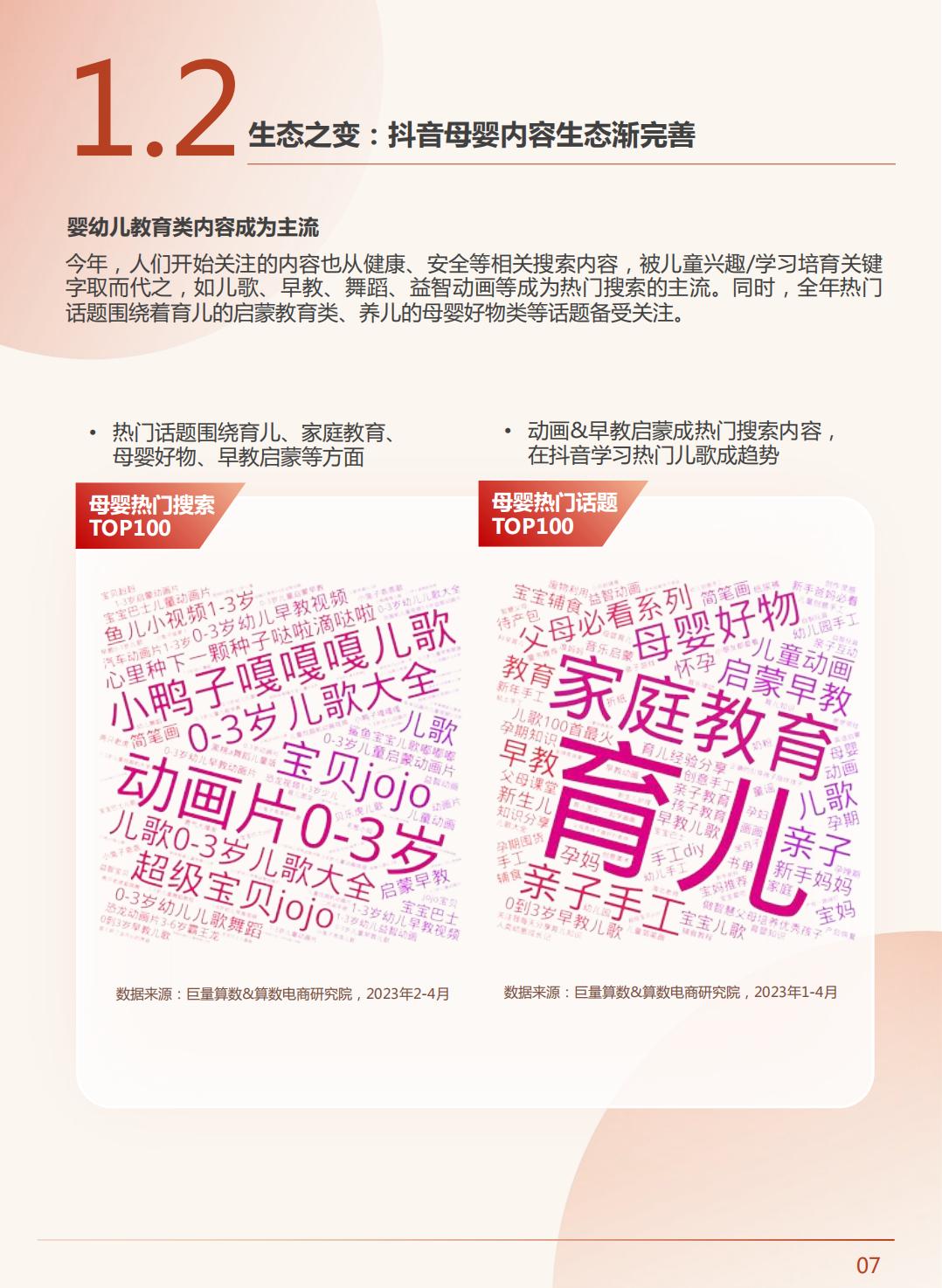 2023中国新母婴人群研究报告-巨量算法-202306-68页.pdf