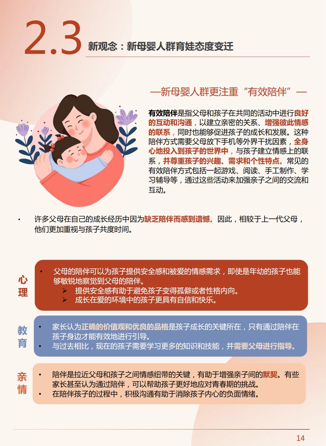 2023中国新母婴人群研究报告-巨量算法-202306-68页.pdf