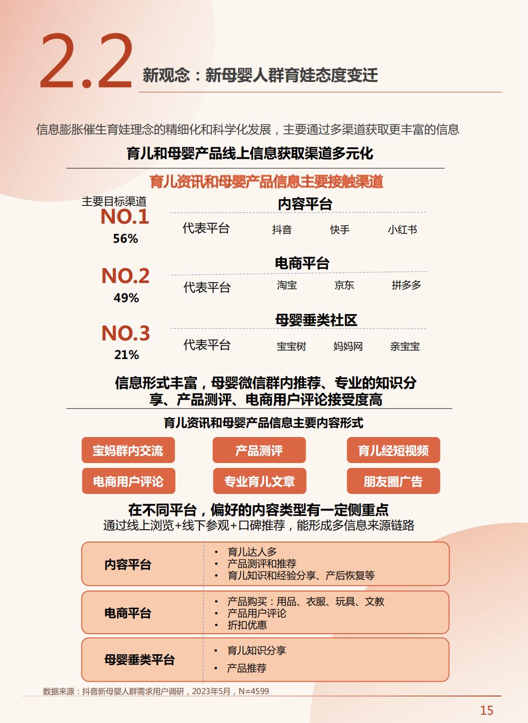 2023中国新母婴人群研究报告-巨量算法-202306-68页.pdf